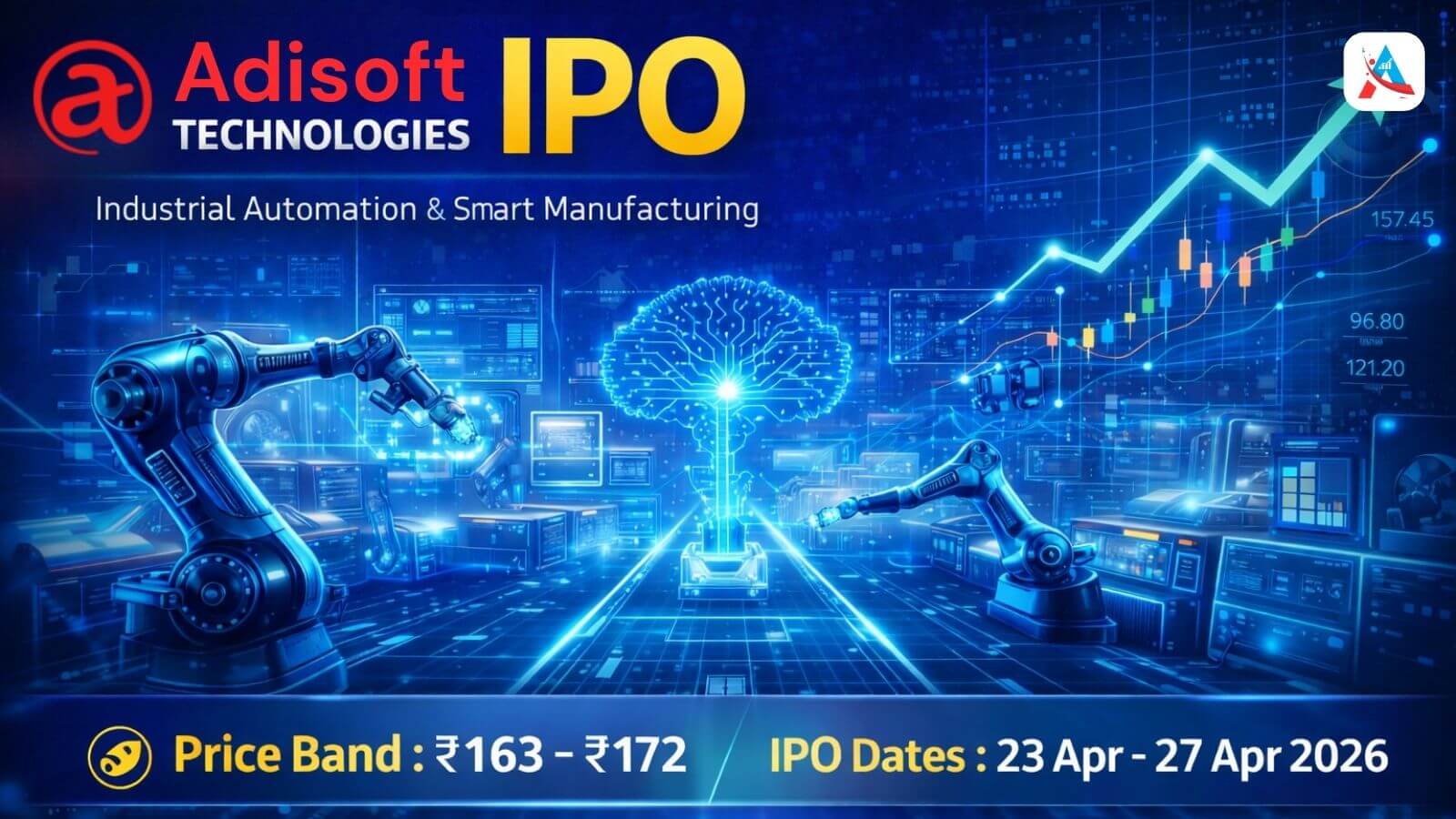 Adisoft Technologies Limited IPO Review 2026 — Price Band, GMP and Allotment Details