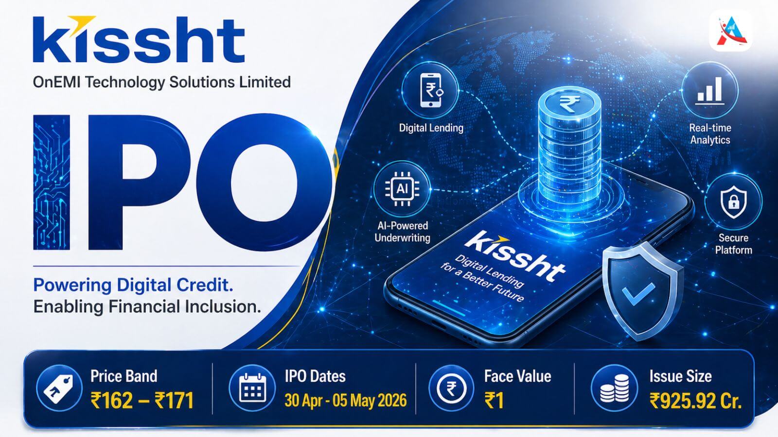 OnEMI Technology Solutions Limited IPO Review 2026 — Price Band, GMP and Allotment Details
