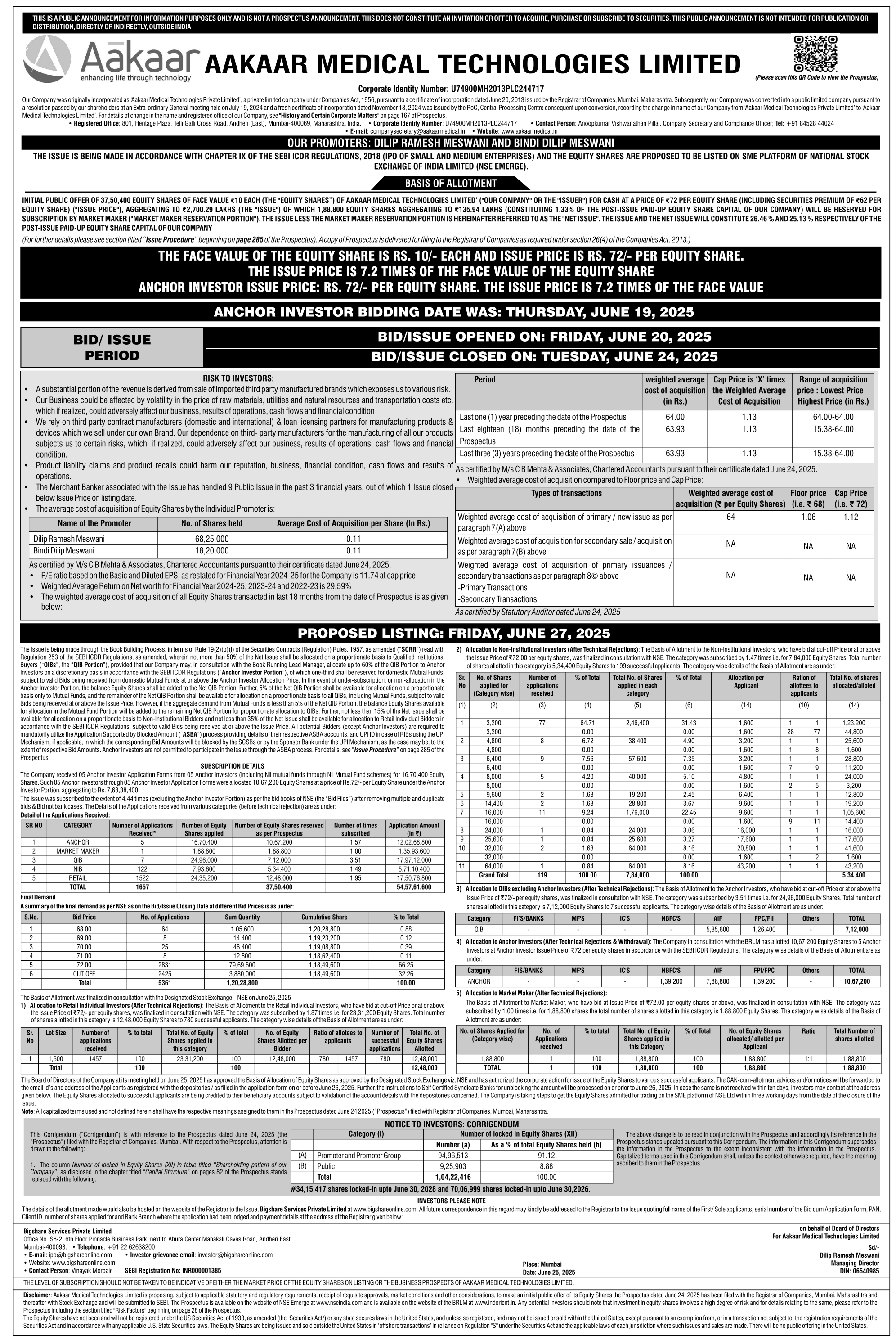 Aakaar Medical Technologies Limited Basic Of Allotment