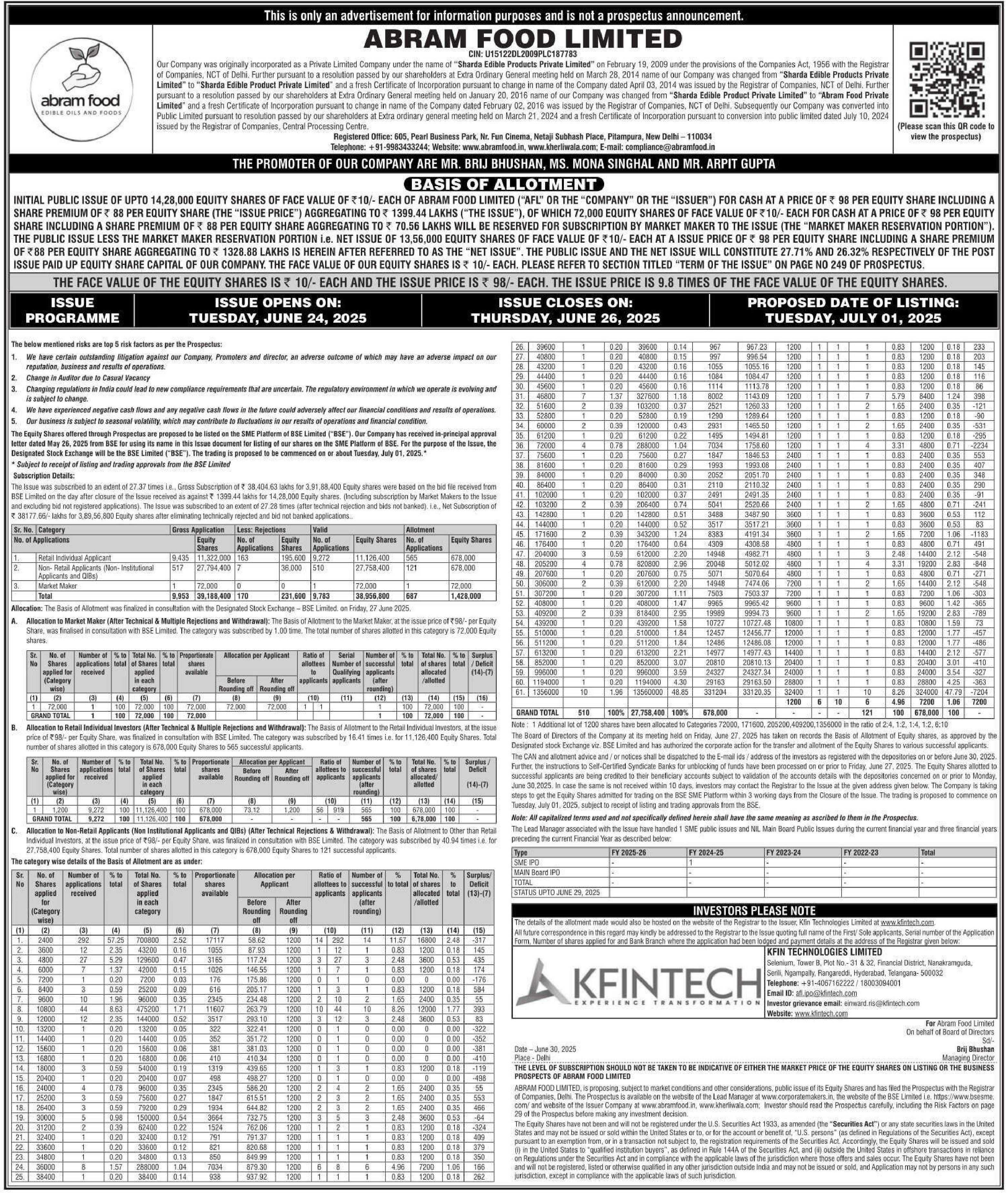Abram Food Limited Basic Of Allotment