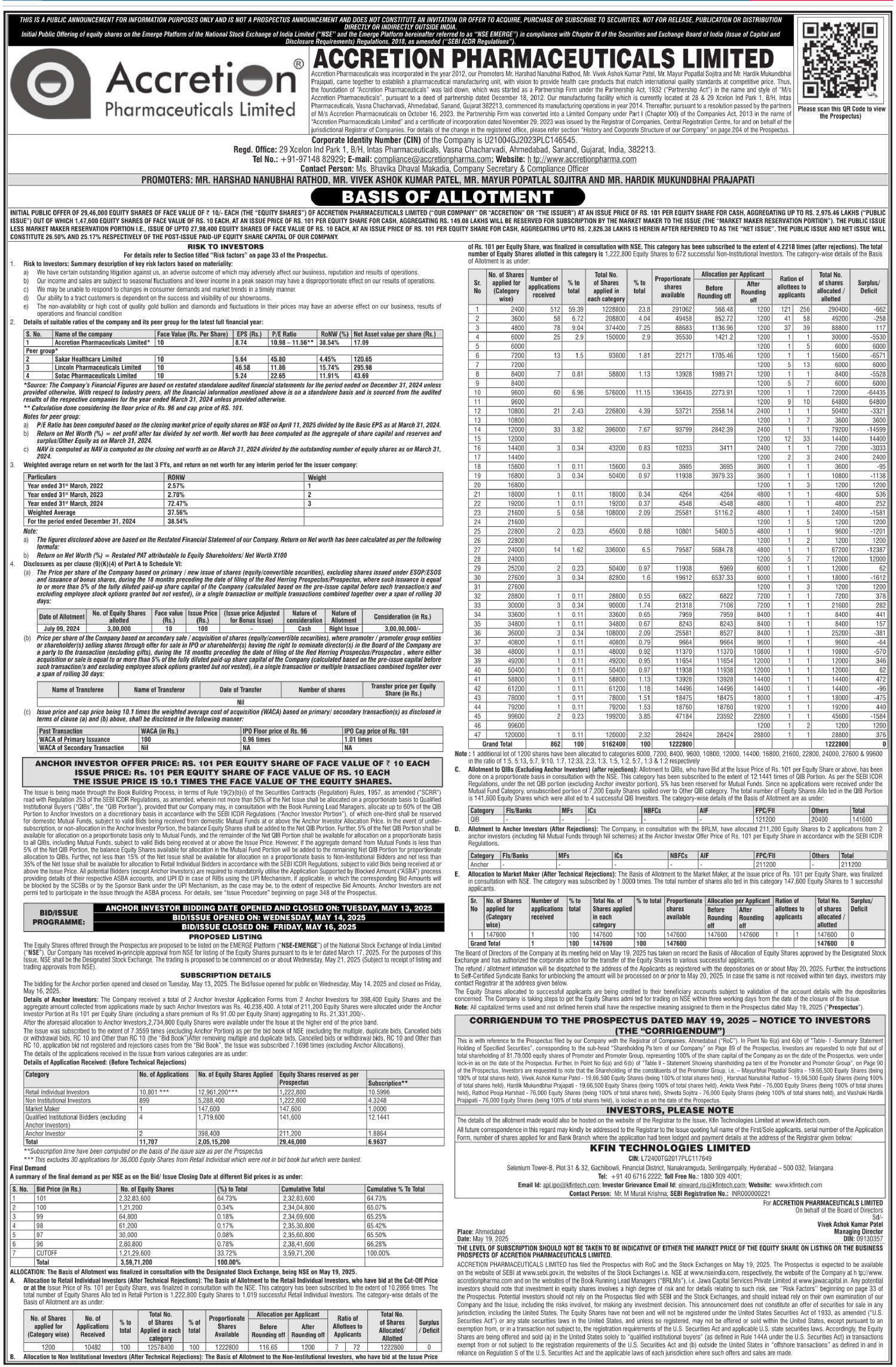 Accretion Pharmaceuticals Limited Basic Of Allotment