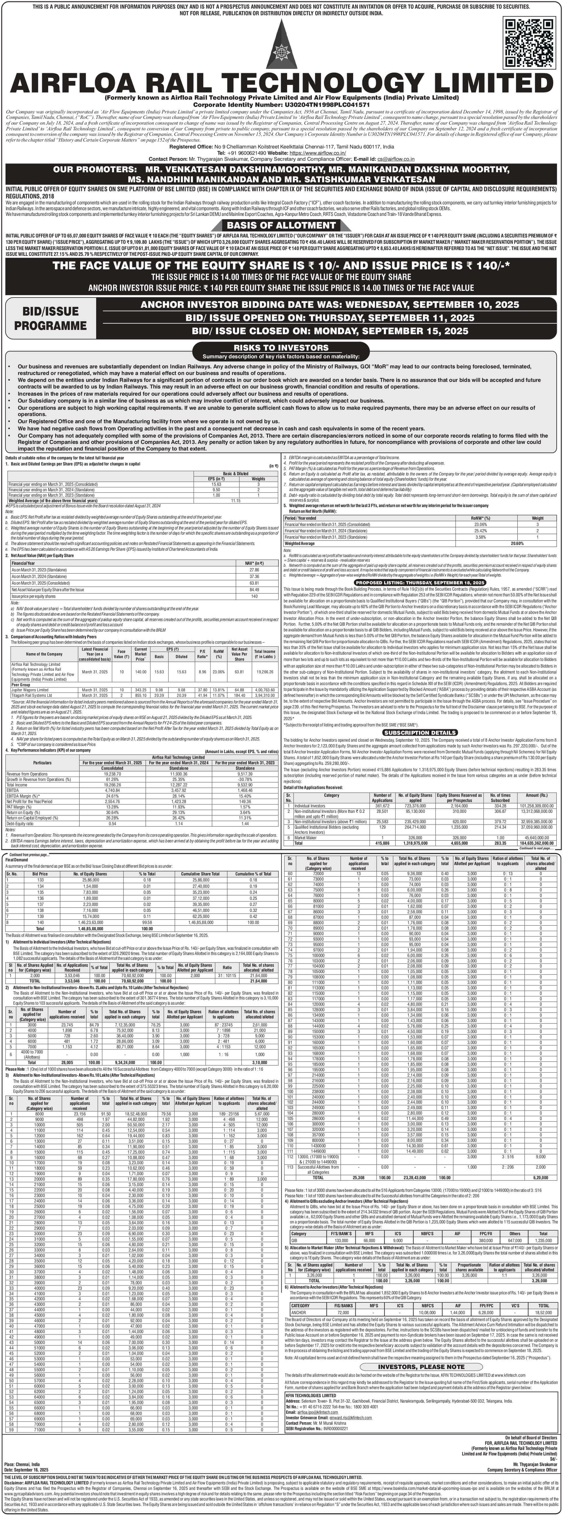 Airfloa Rail Technology Limited Basic Of Allotment