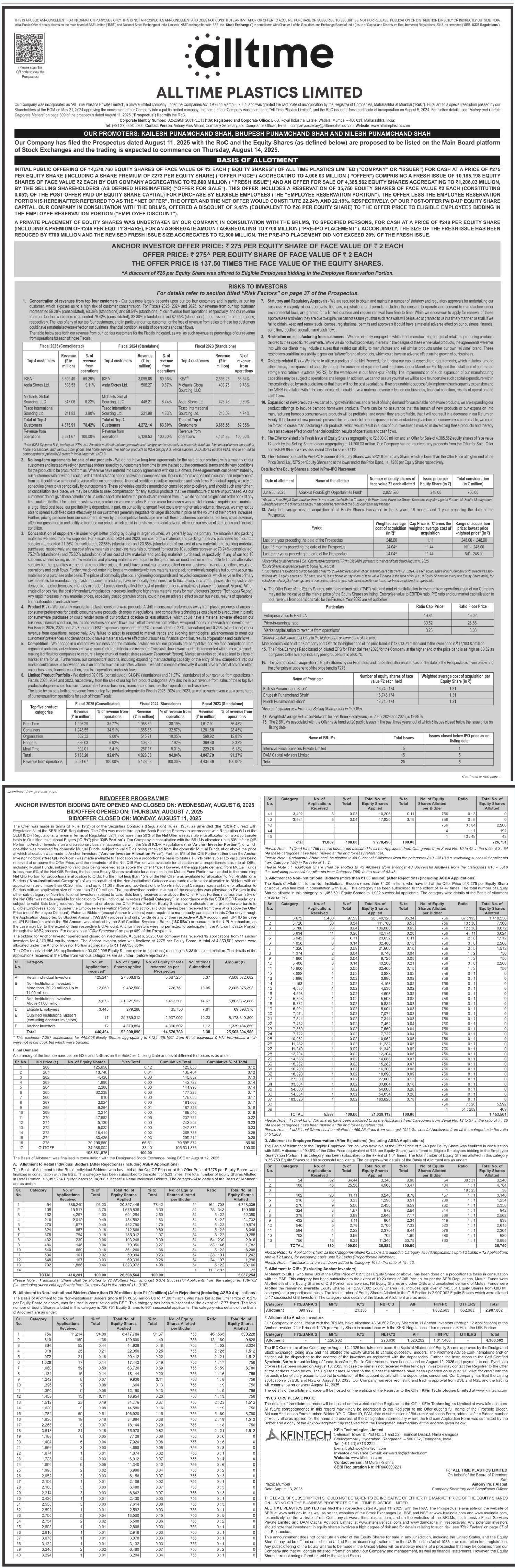 All Time Plastics Limited Basic Of Allotment