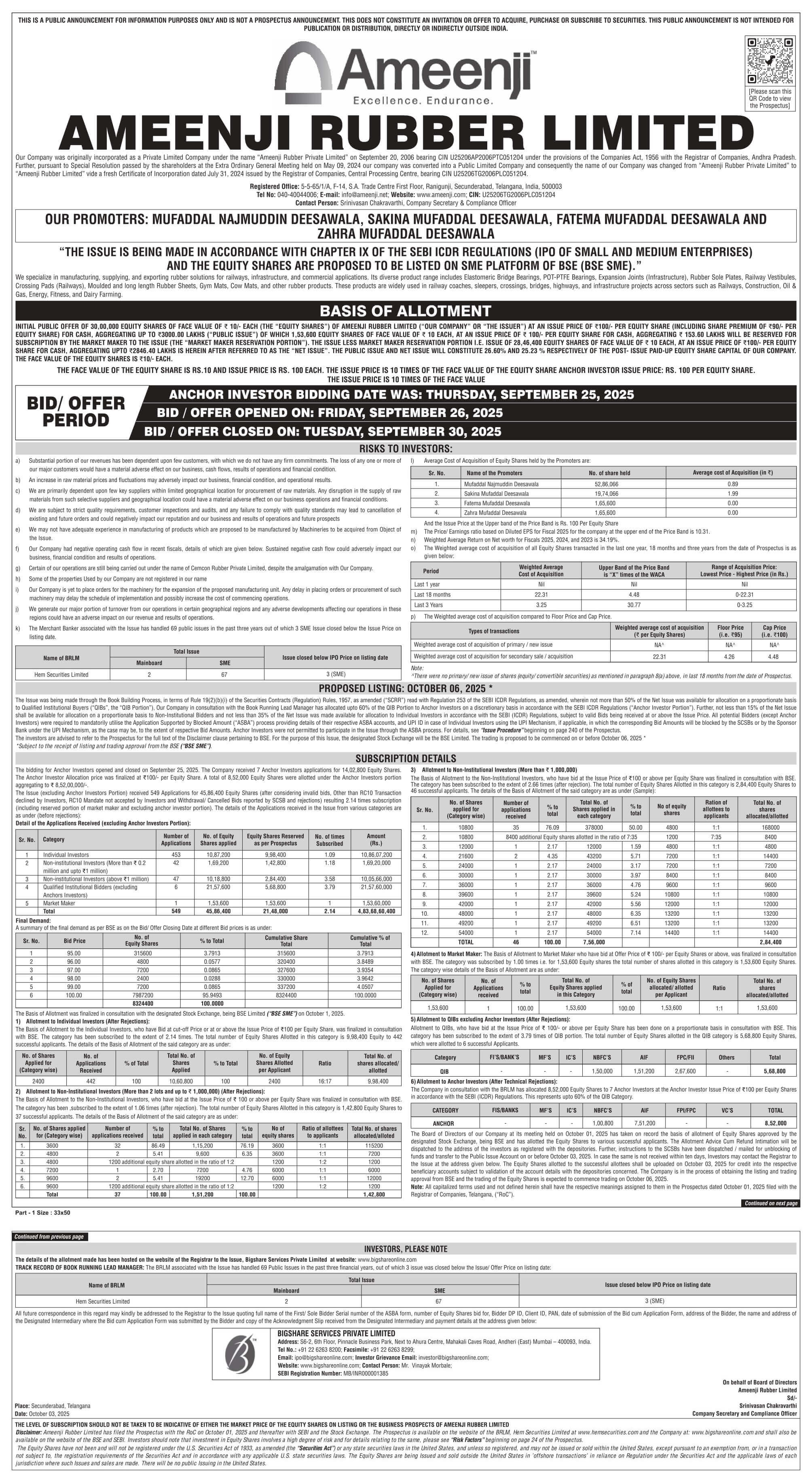 Ameenji Rubber Limited Basic Of Allotment