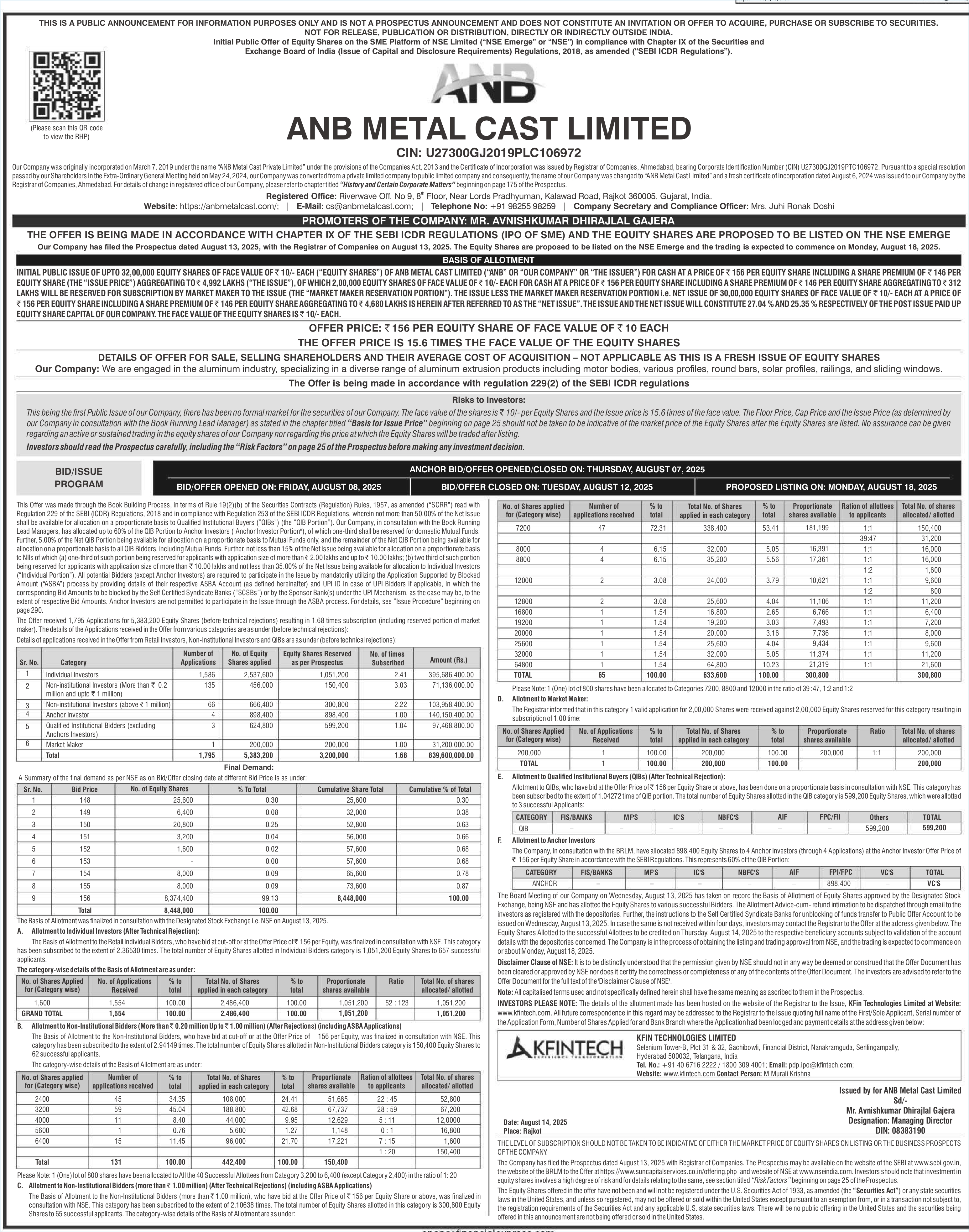 ANB Metal Cast Limited Basic Of Allotment