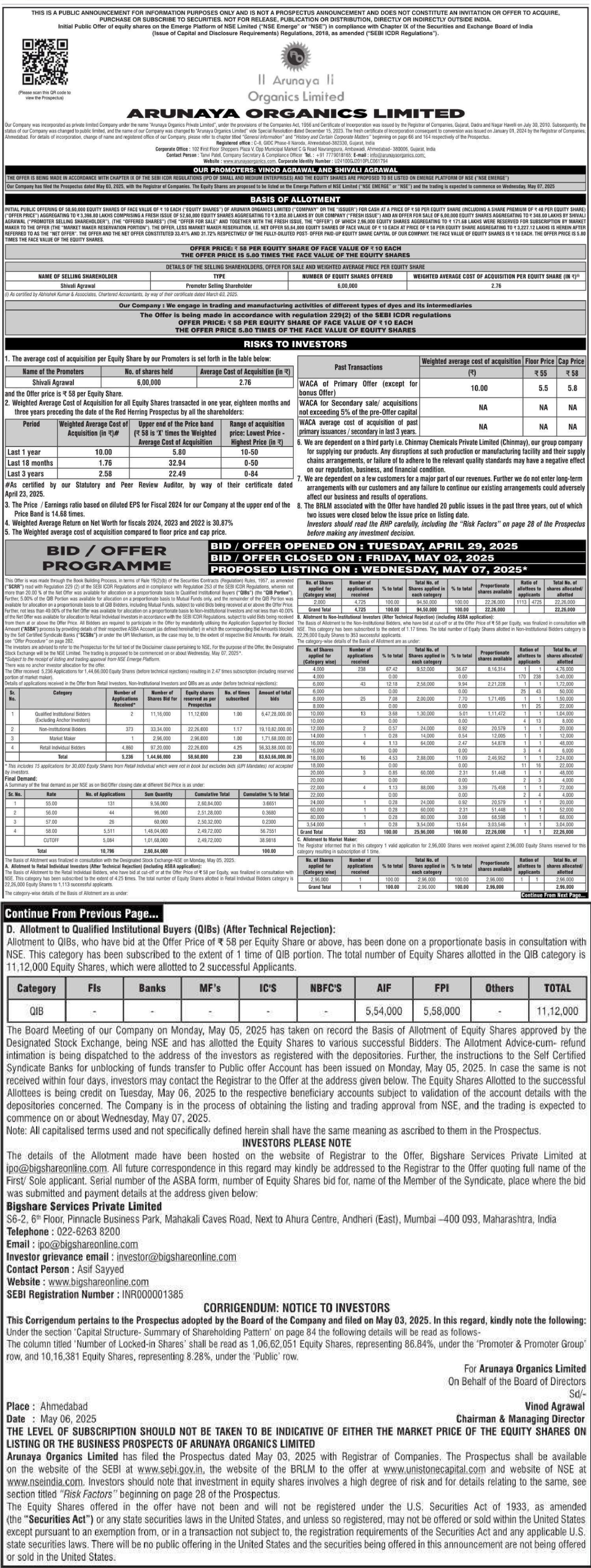 Arunaya Organics Limited Basic Of Allotment
