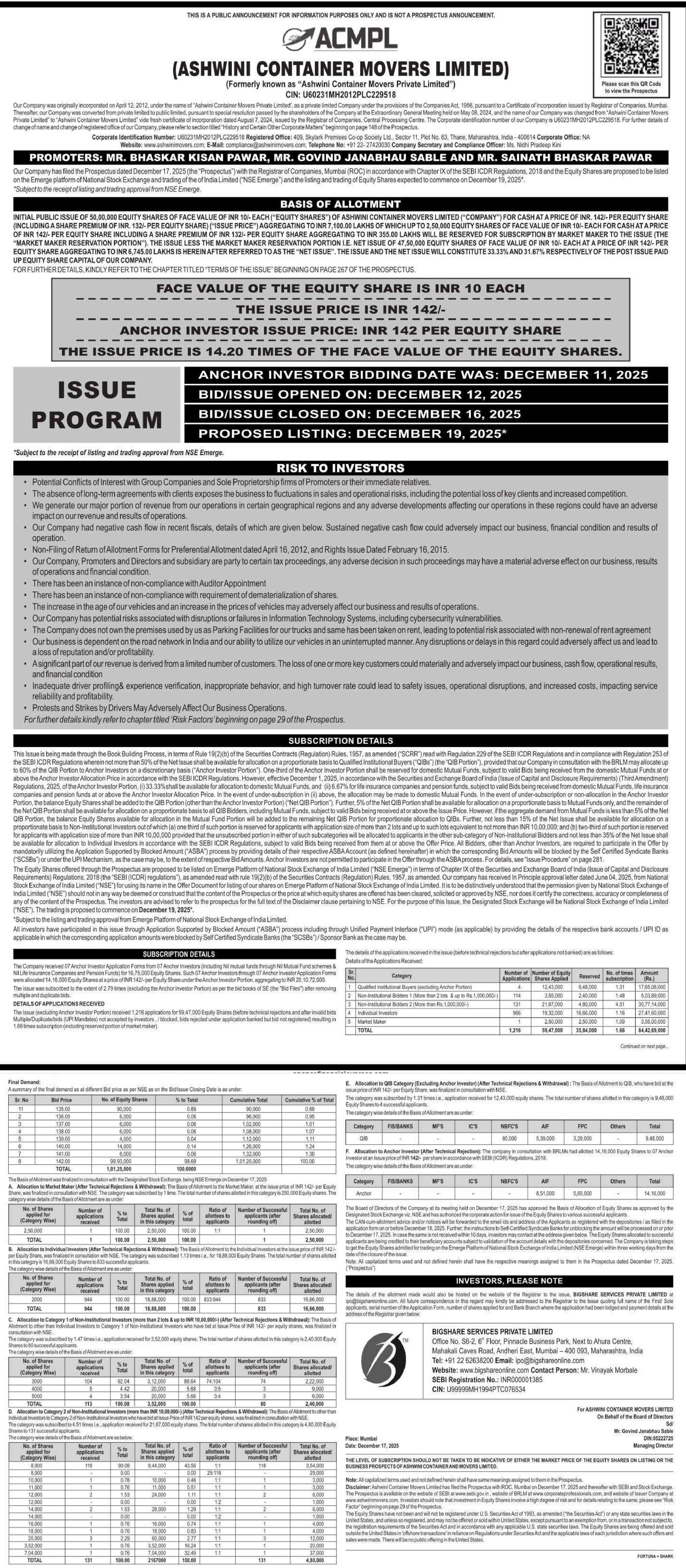Ashwini Container Movers Limited Basic Of Allotment