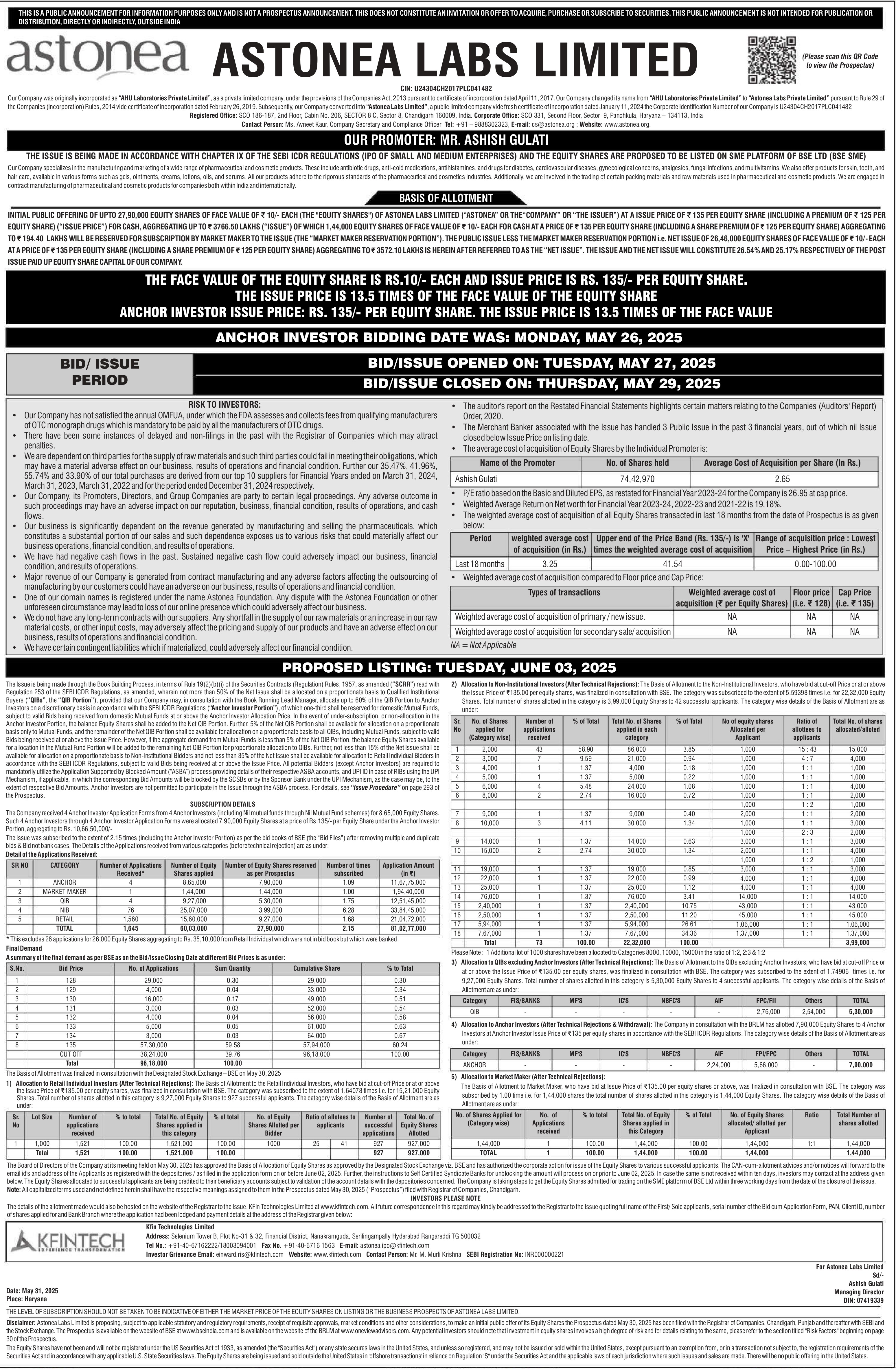 Astonea Labs Limited Basic Of Allotment
