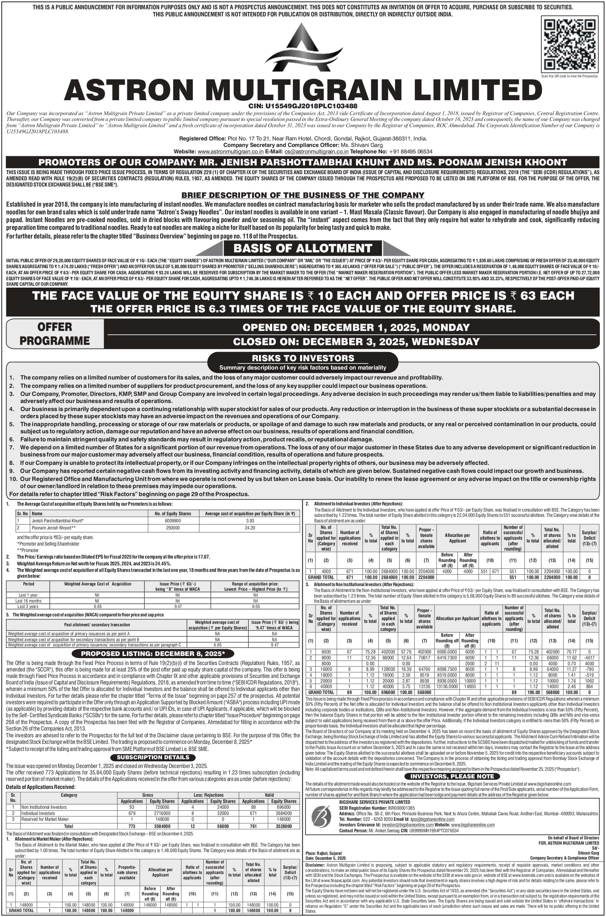 Astron Multigrain Limited Basic Of Allotment