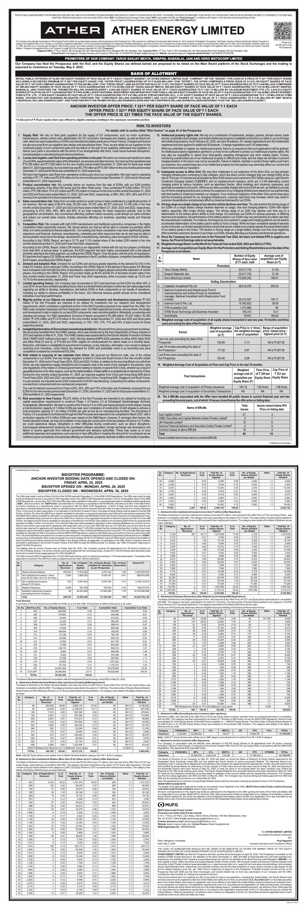 Ather Energy Limited Basic Of Allotment