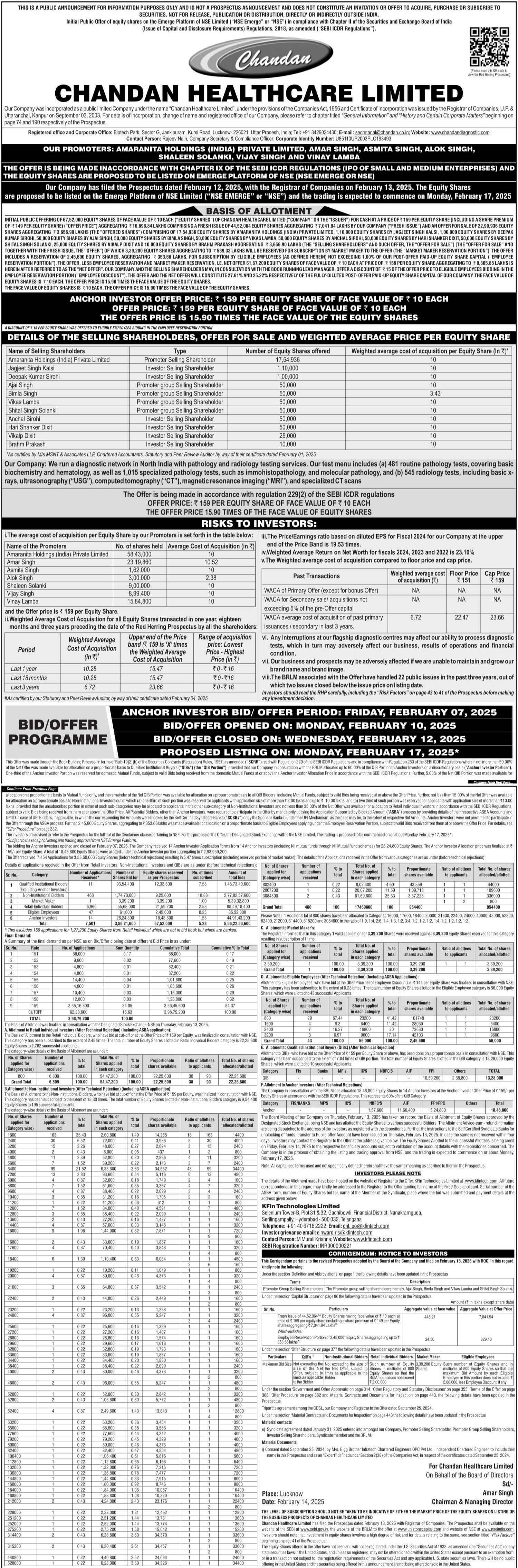 Chandan Healthcare Limited Basic Of Allotment