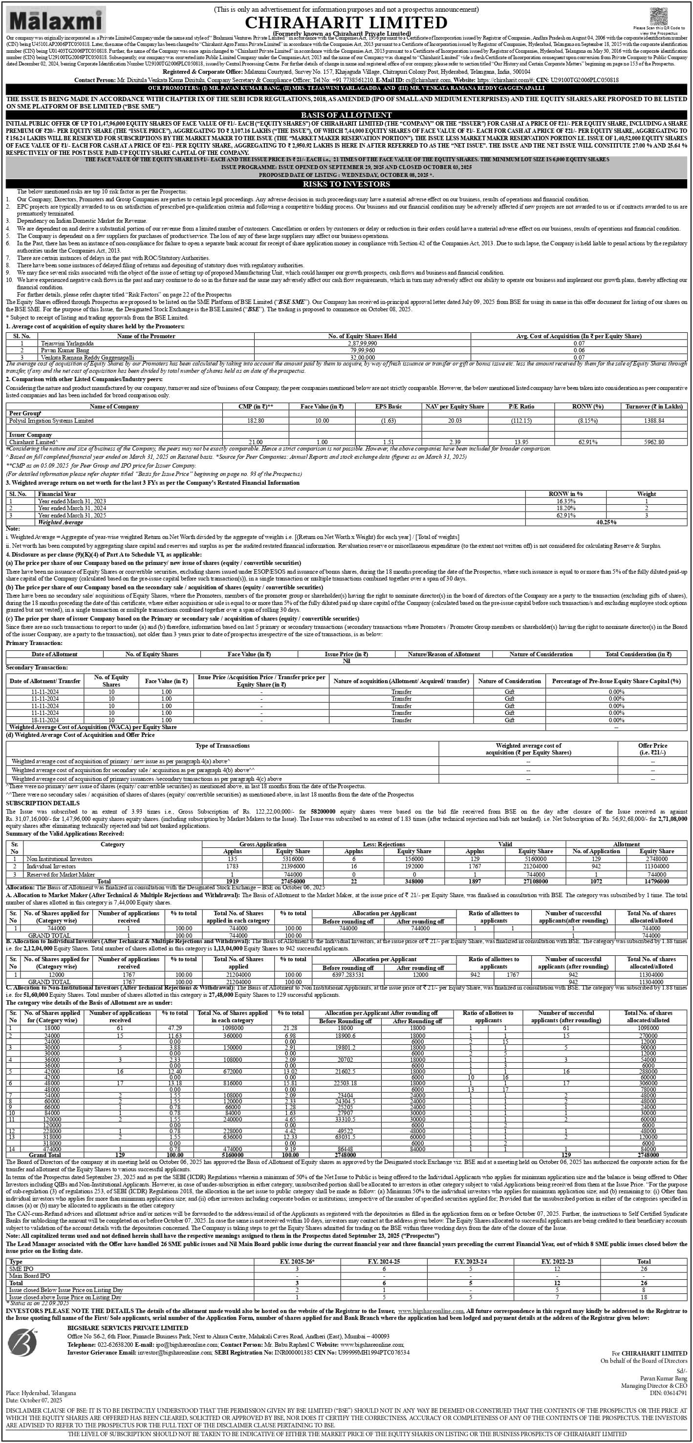 Chiraharit Limited Basic Of Allotment