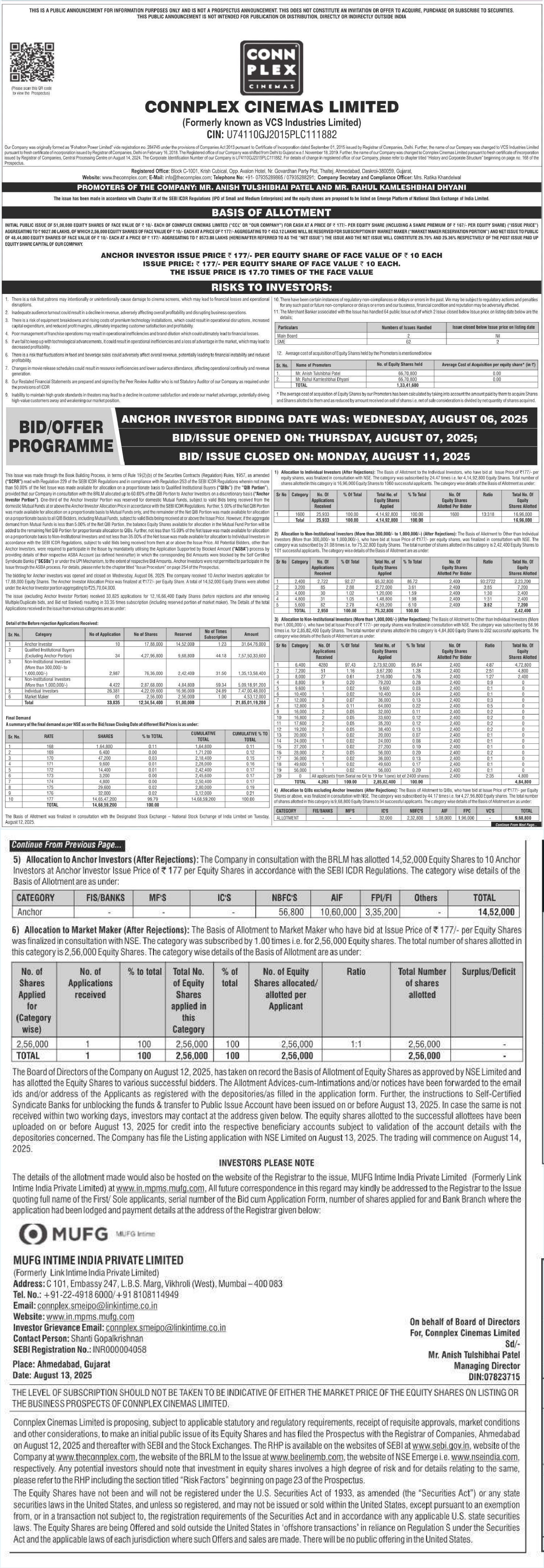 Connplex Cinemas Limited Basic Of Allotment