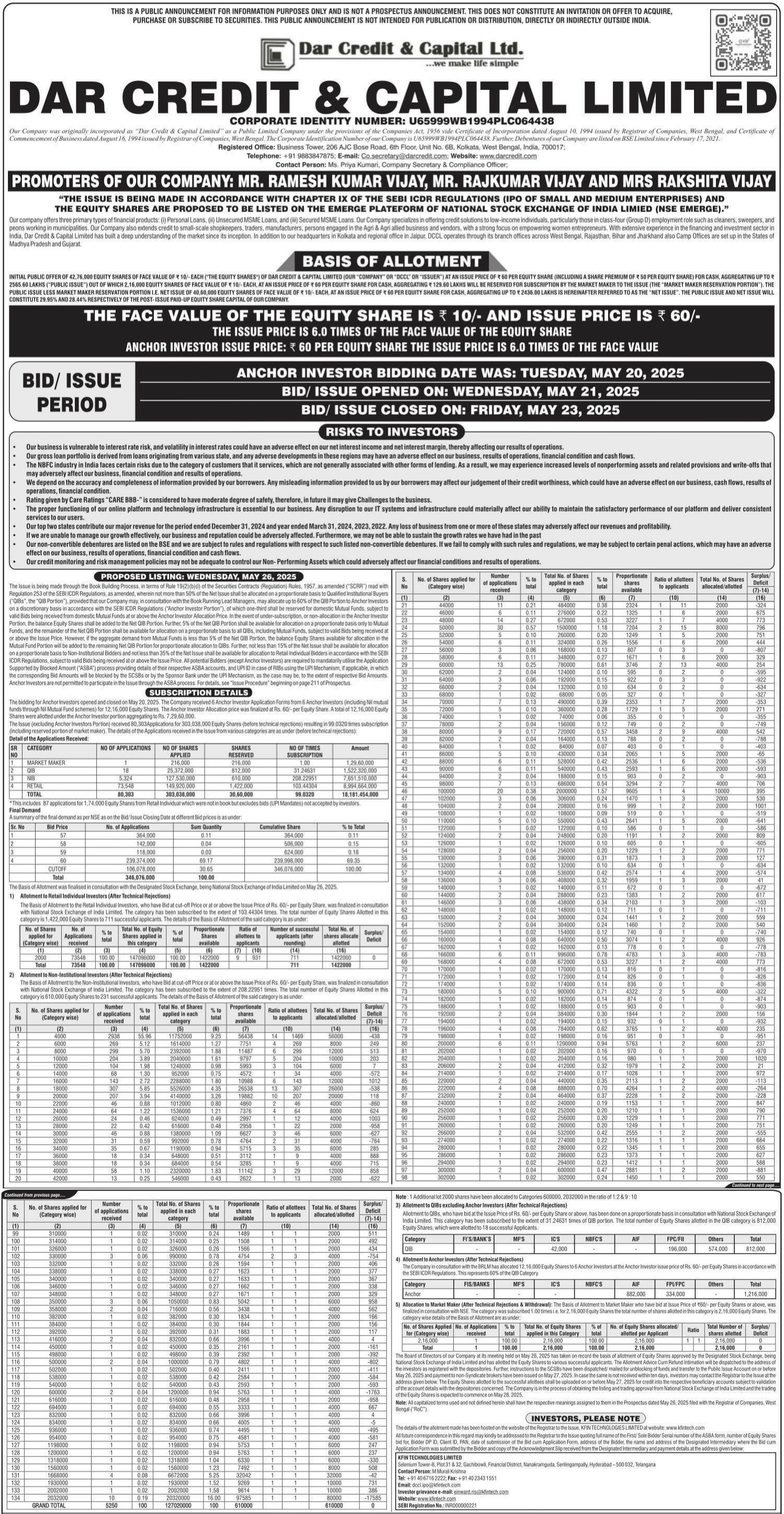 Dar Credit and Capital Limited Basic Of Allotment