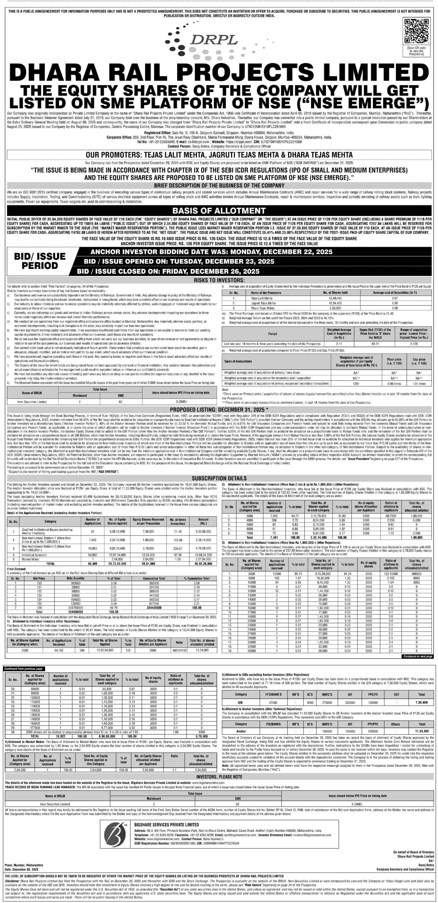 Dhara Rail Projects Limited Basic Of Allotment