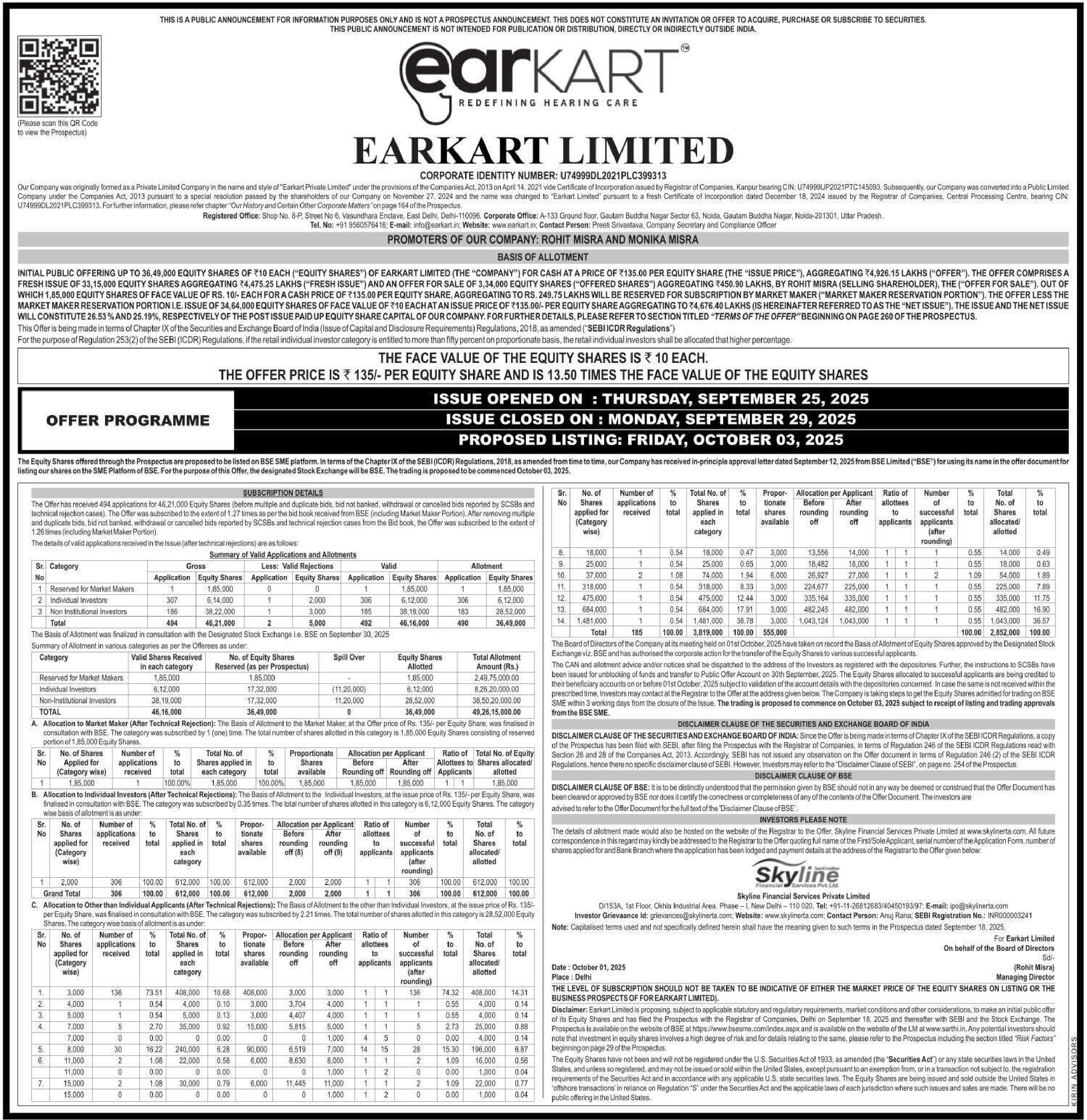 Earkart Limited Basic Of Allotment
