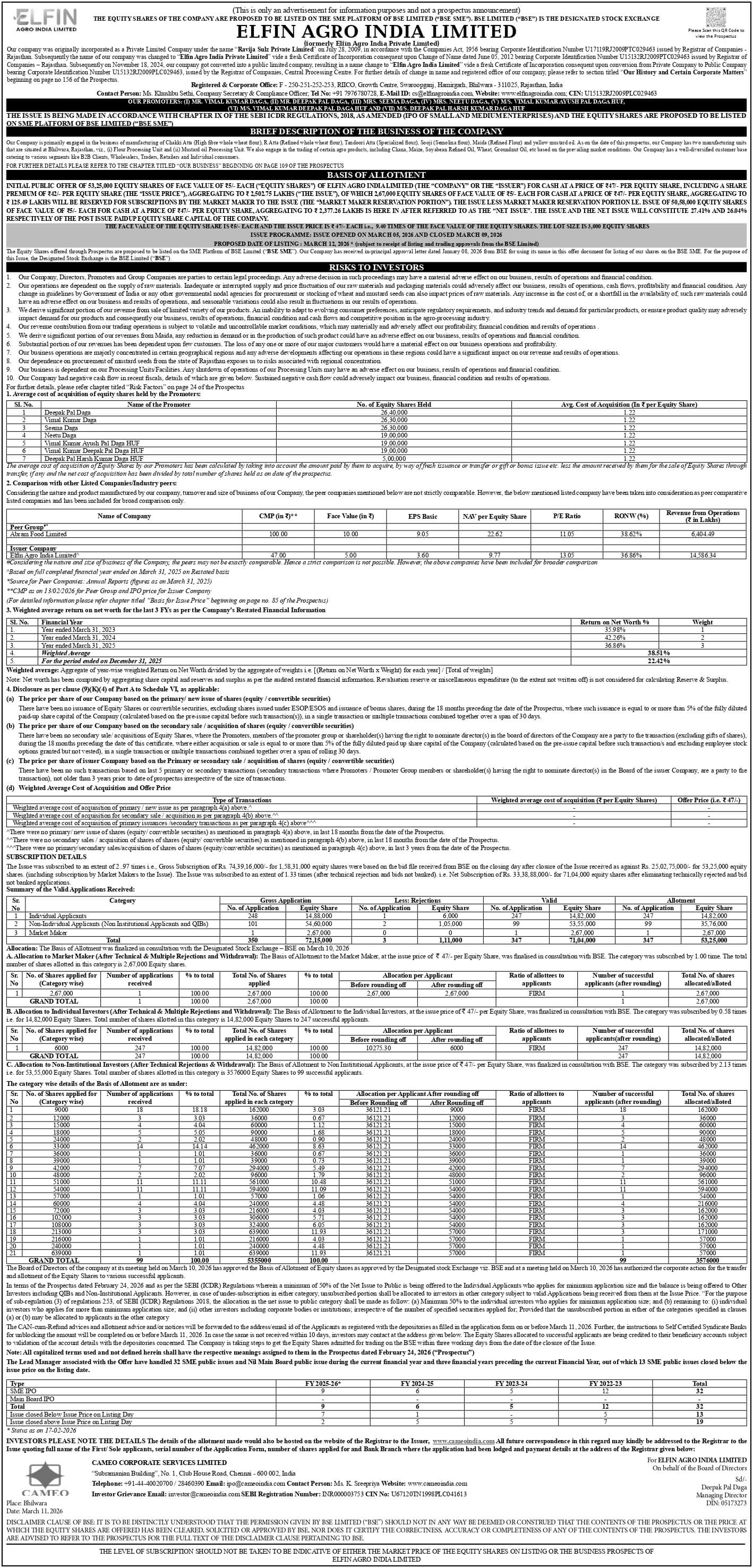 Elfin Agro India Limited Basic Of Allotment