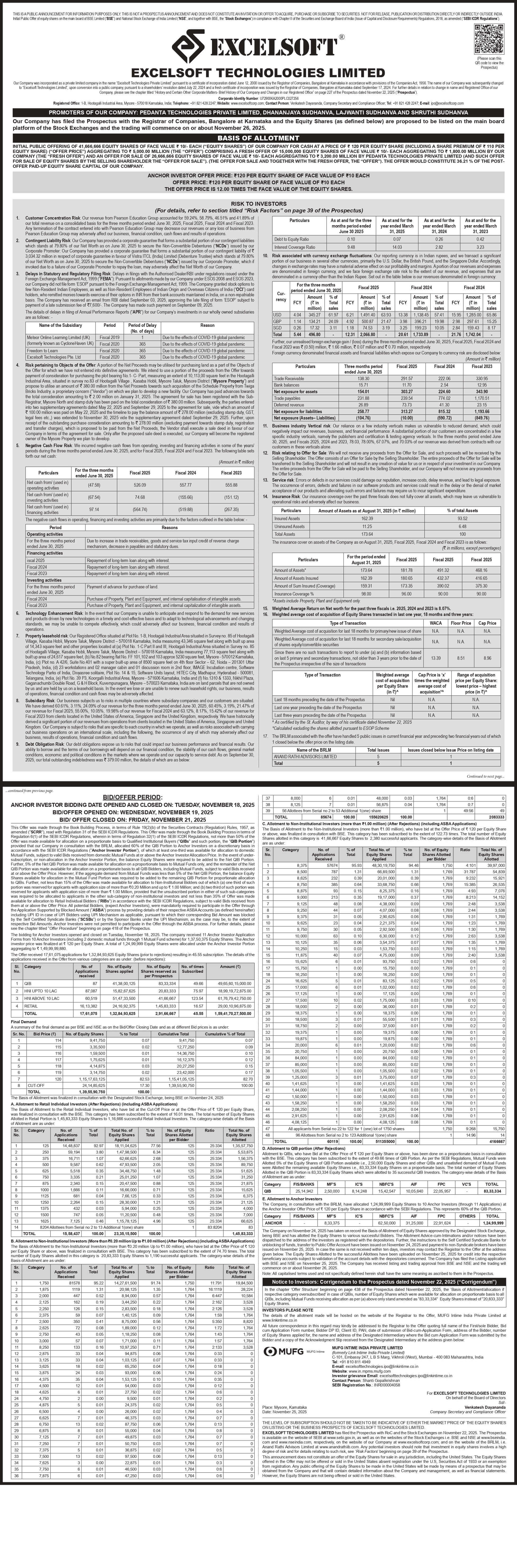 Excelsoft Technologies Basic Of Allotment