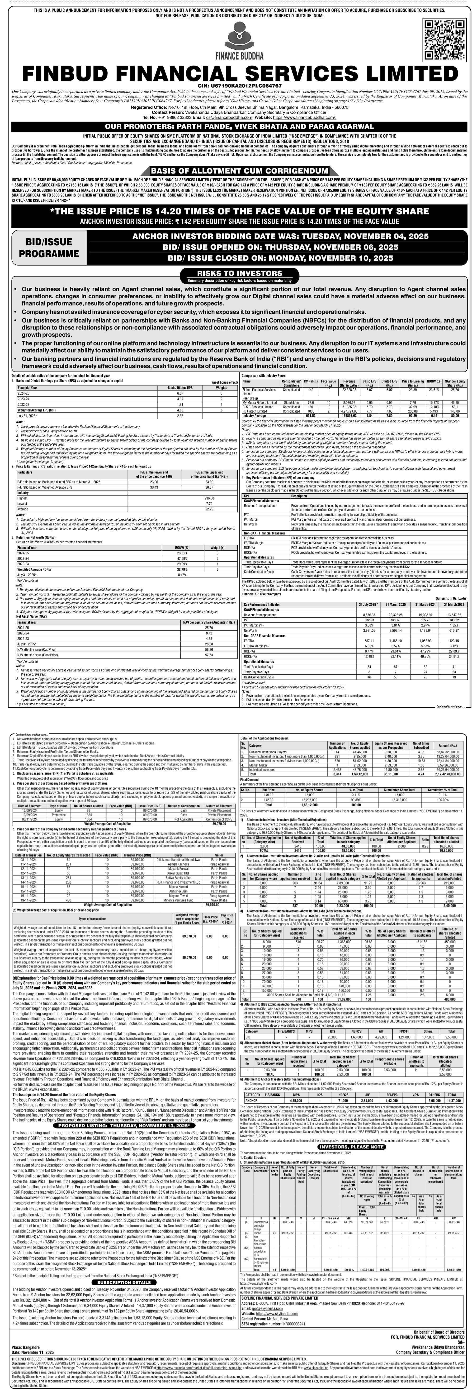 Finbud Financial Services Limited Basic Of Allotment