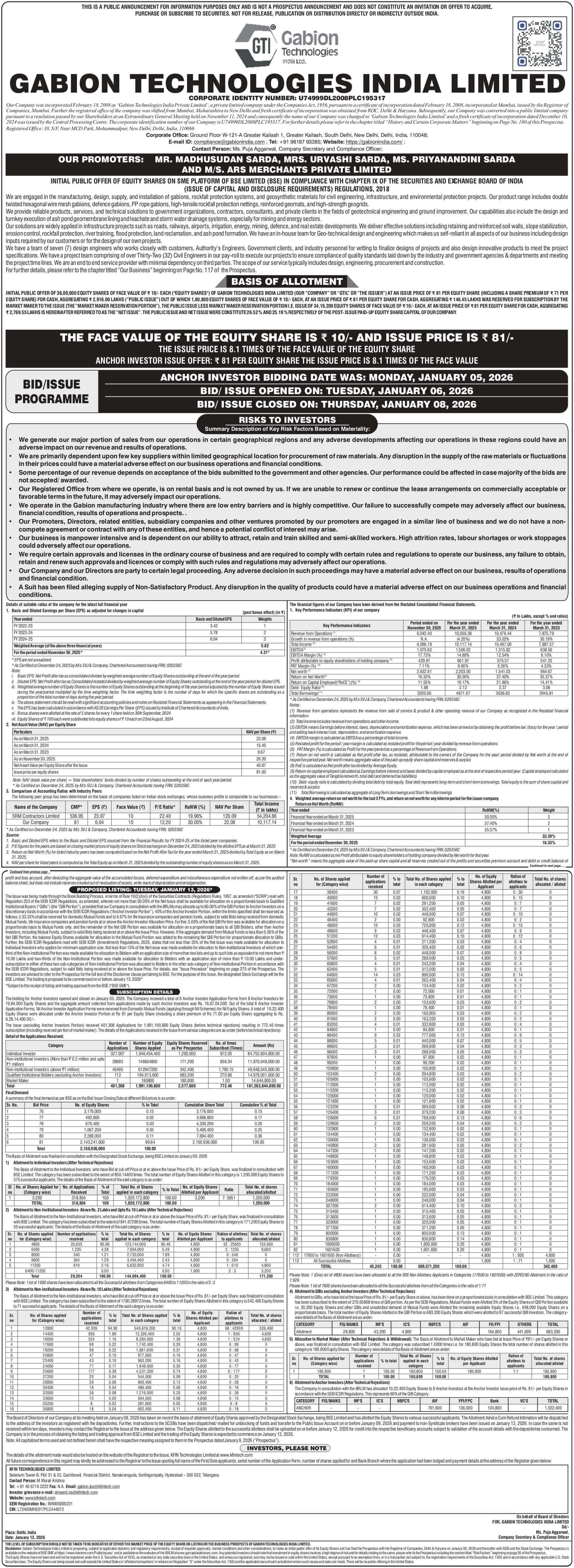 Gabion Technologies India Limited Basic Of Allotment