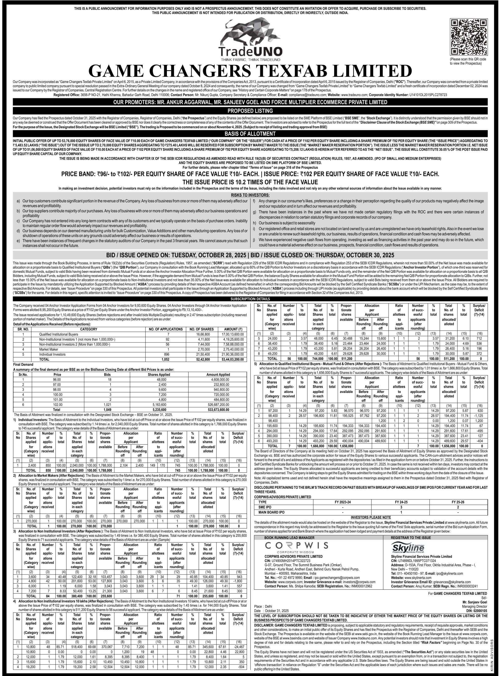 Game Changers Texfab Limited Basic Of Allotment