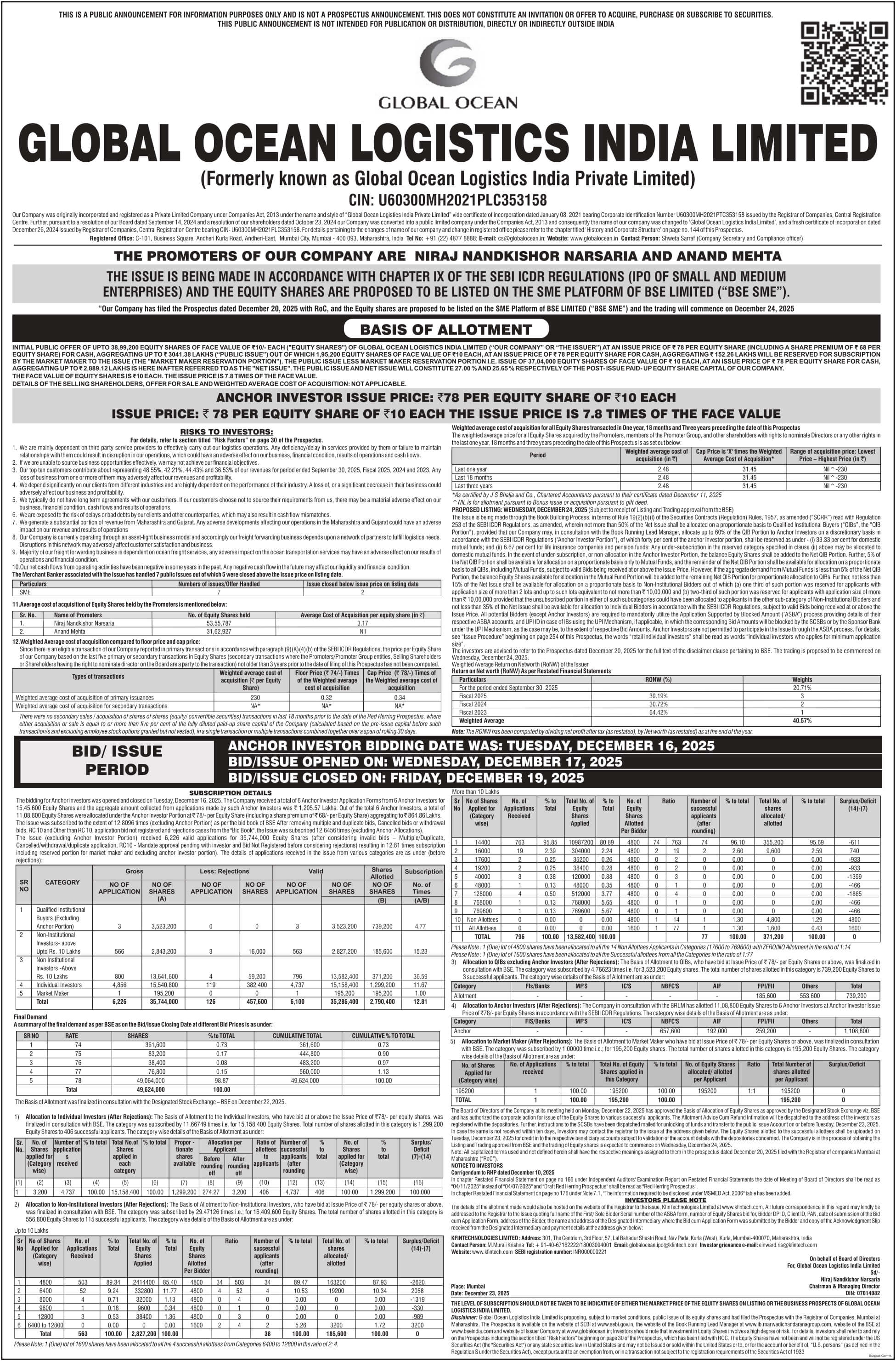 Global Ocean Logistics India Limited Basic Of Allotment