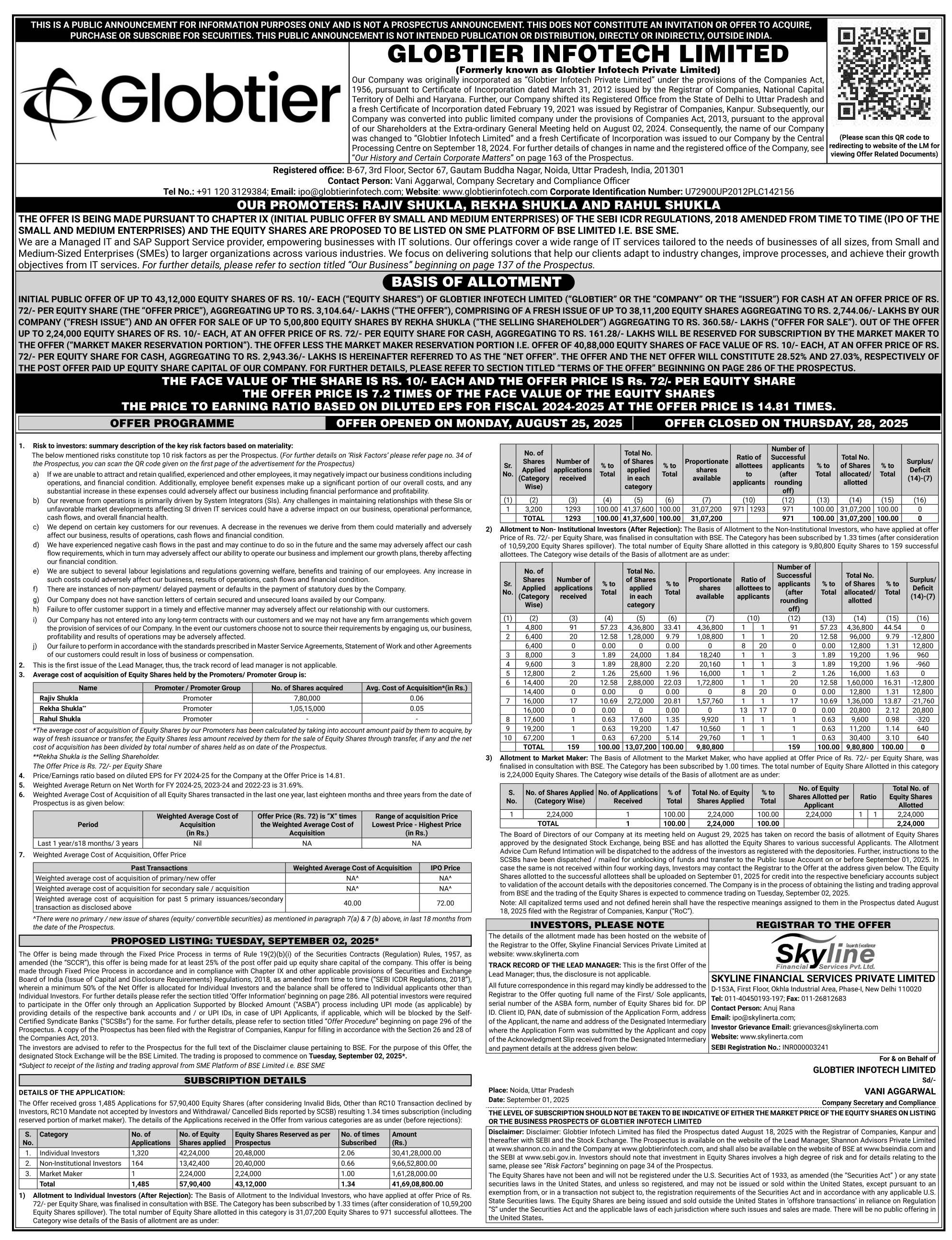 Globtier Infotech Limited Basic Of Allotment