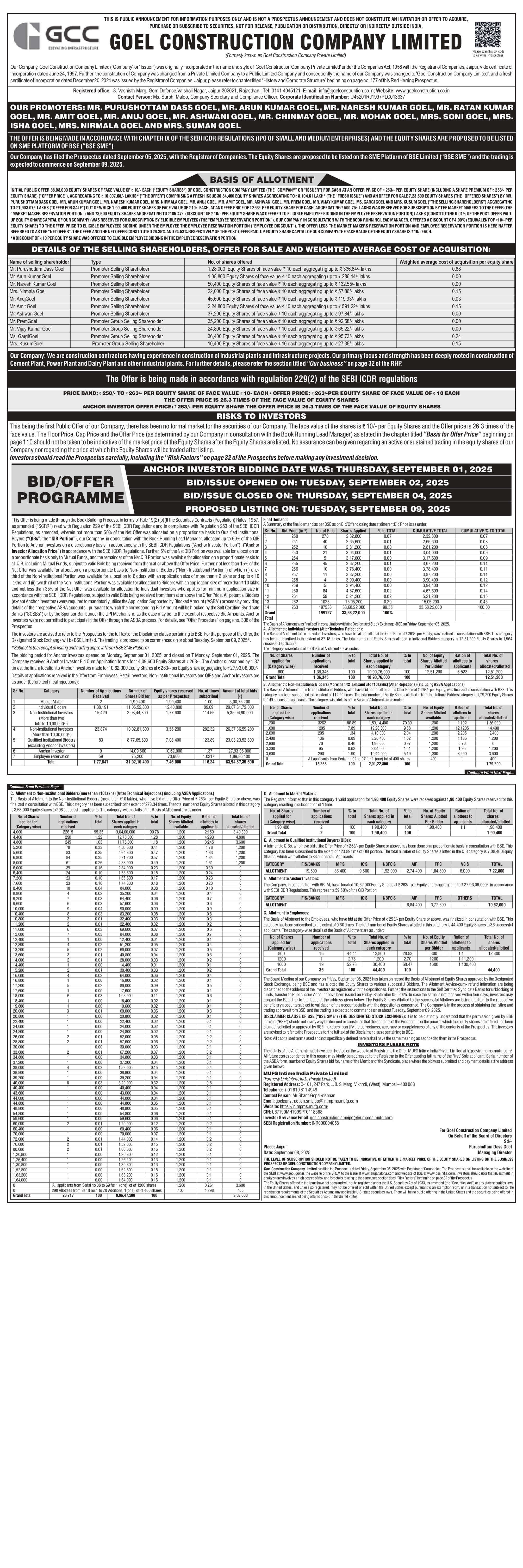 Goel Construction Company Limited Basic Of Allotment
