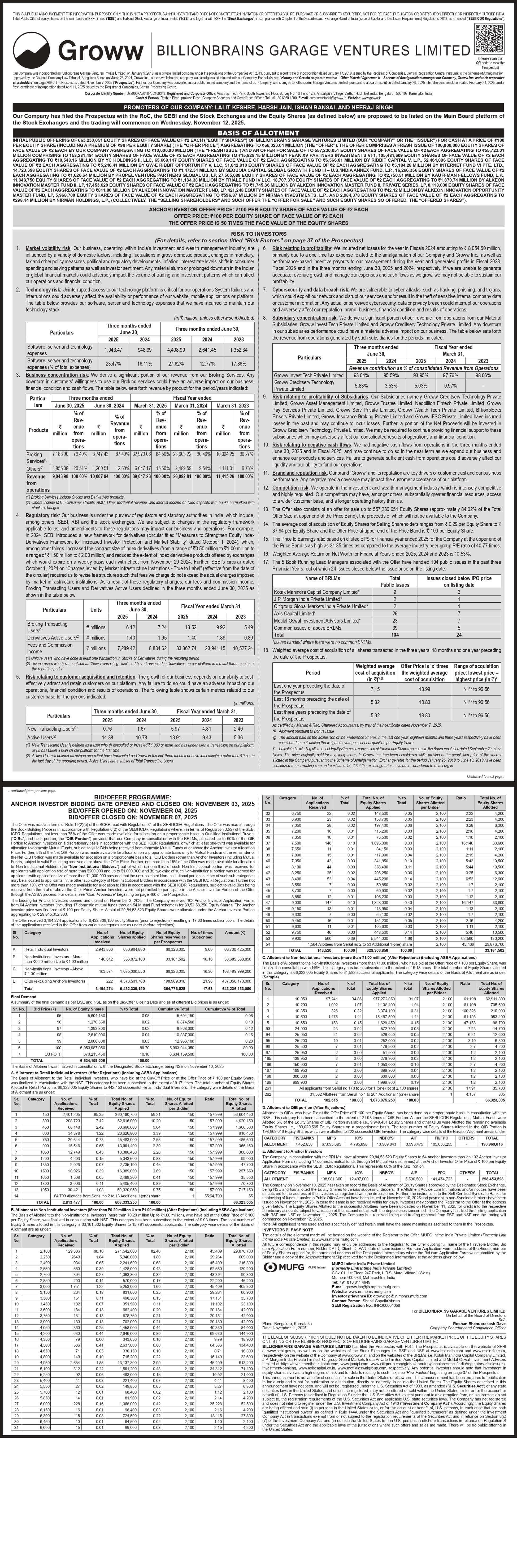 Billionbrains Garage Ventures Limited Basic Of Allotment
