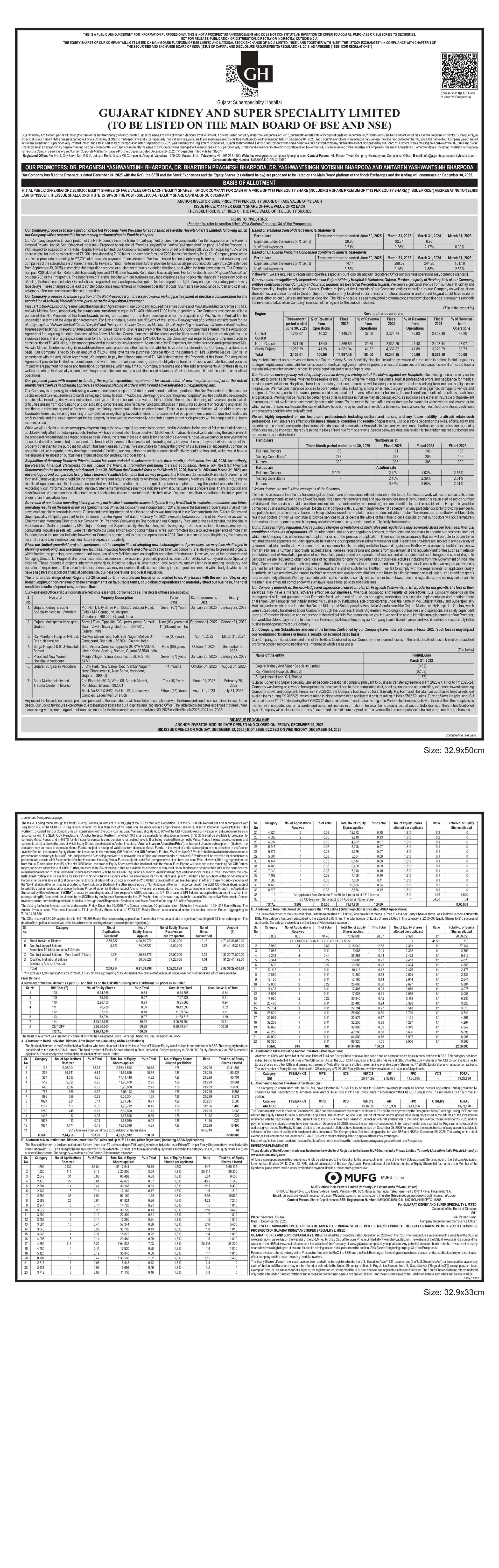 Gujarat Kidney & Super Speciality Limited Basic Of Allotment