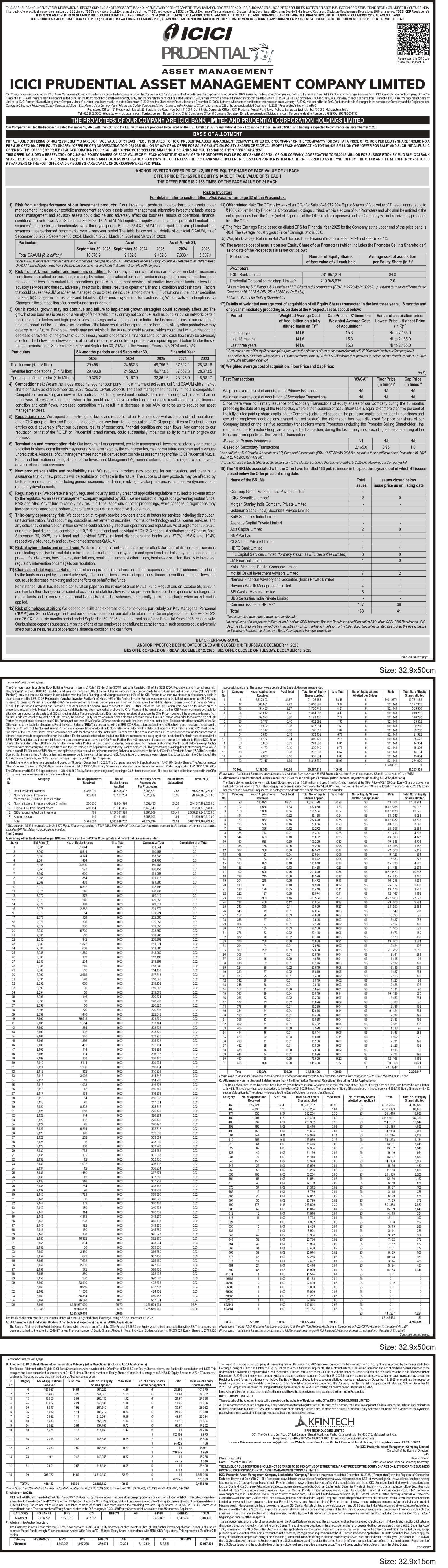 ICICI Prudential AMC Limited Basic Of Allotment