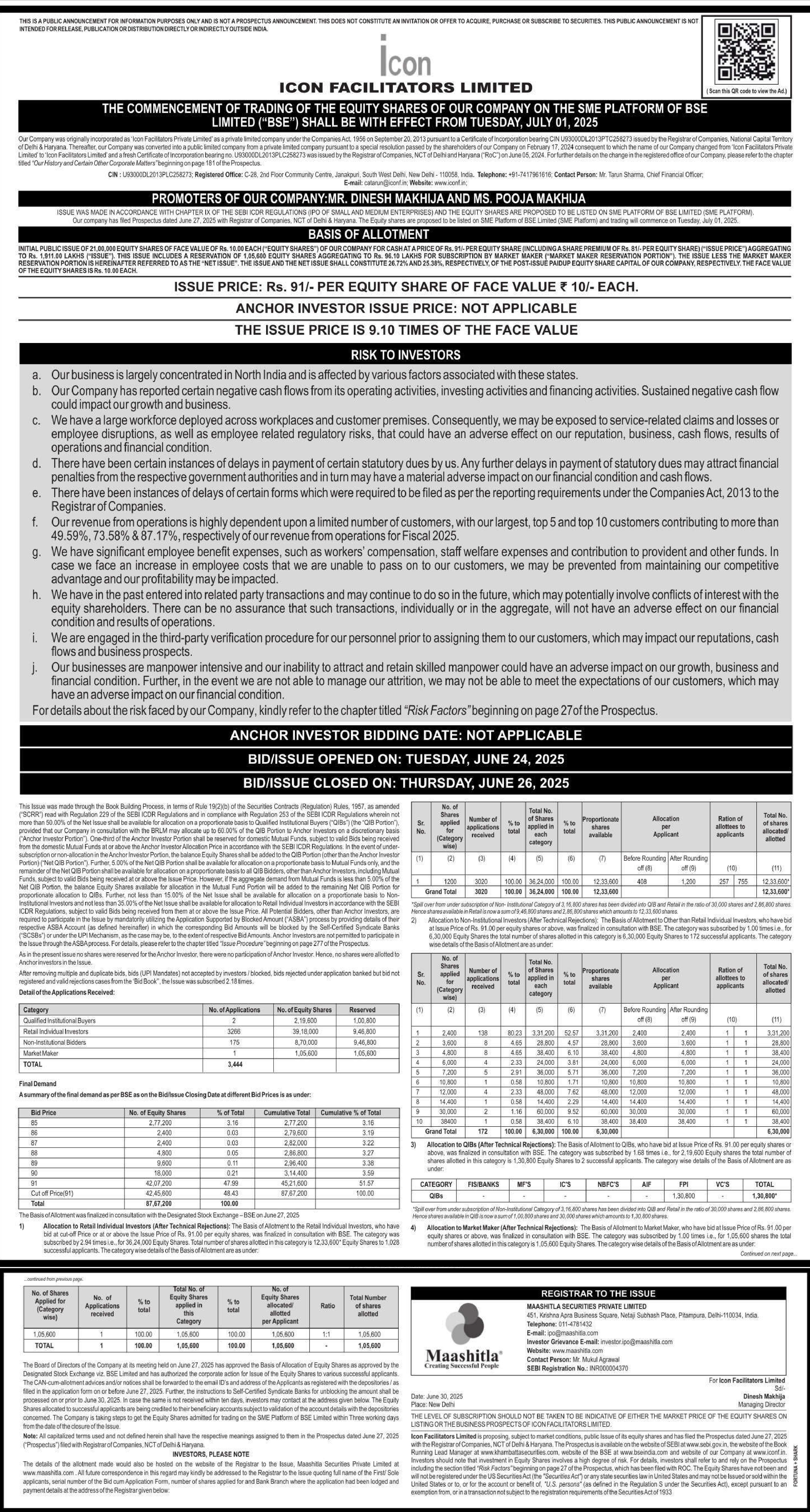 Icon Facilitators Limited Basic Of Allotment