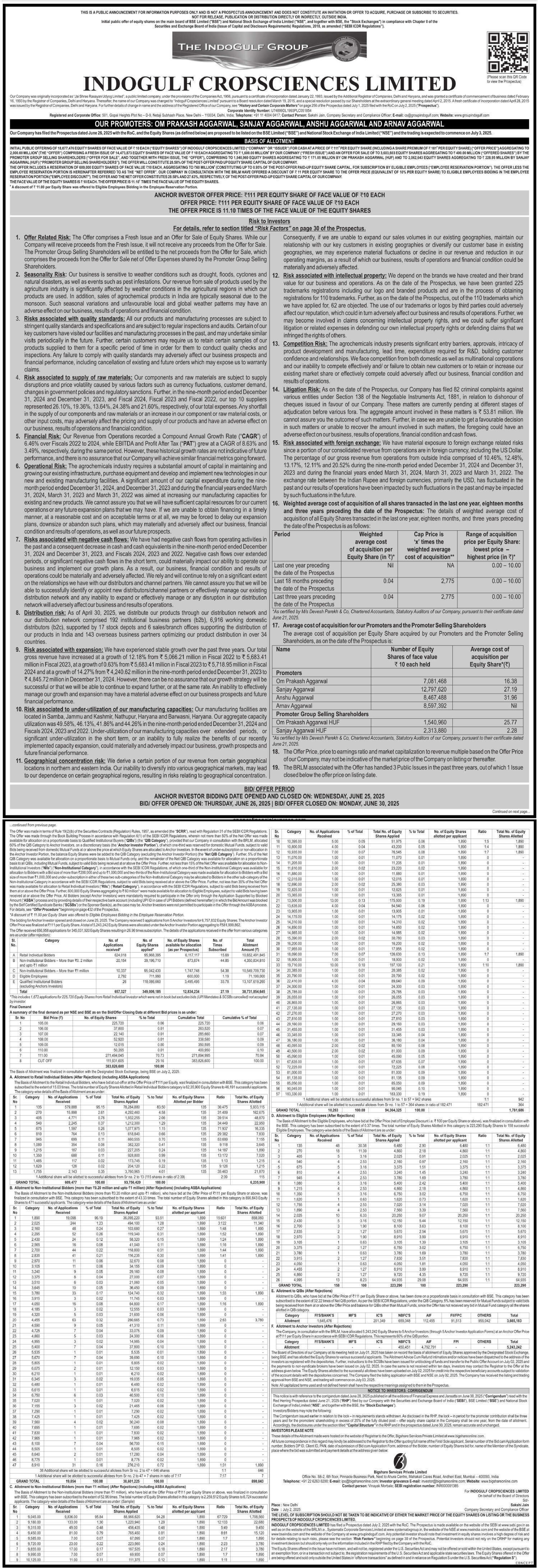 Indogulf Cropsciences Limited Basic Of Allotment