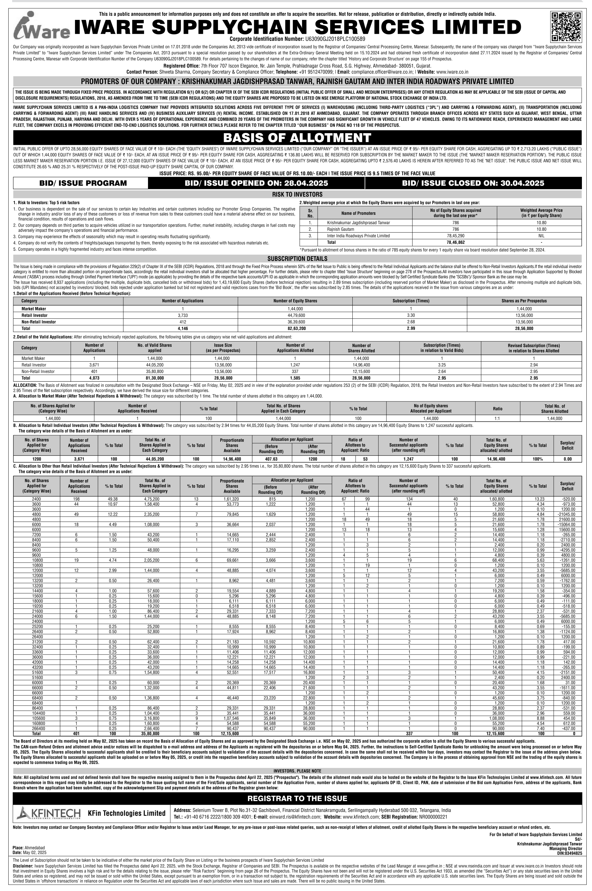 Iware Supplychain Services Limited Basic Of Allotment