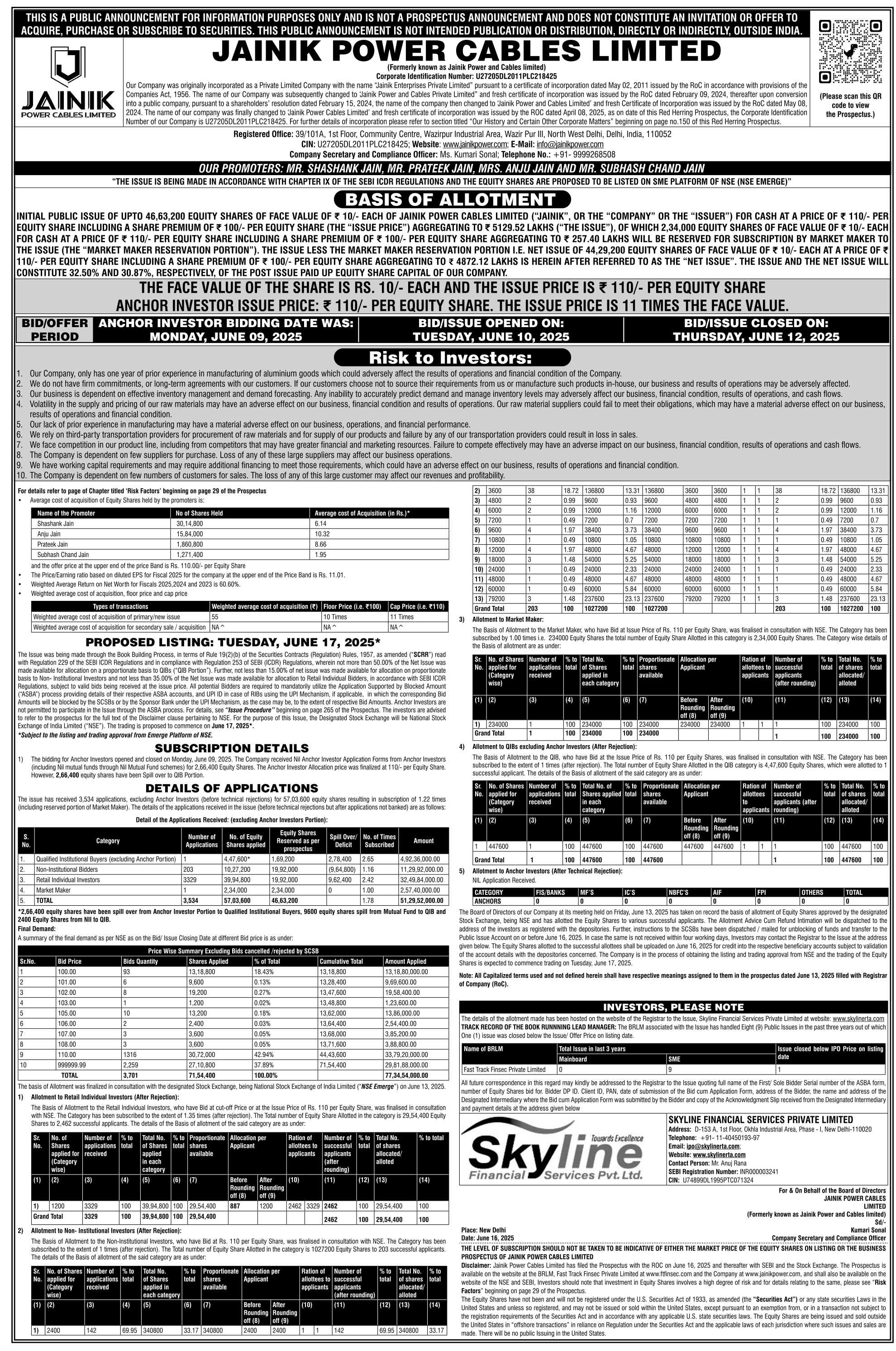 Jainik Power and Cables Basic Of Allotment