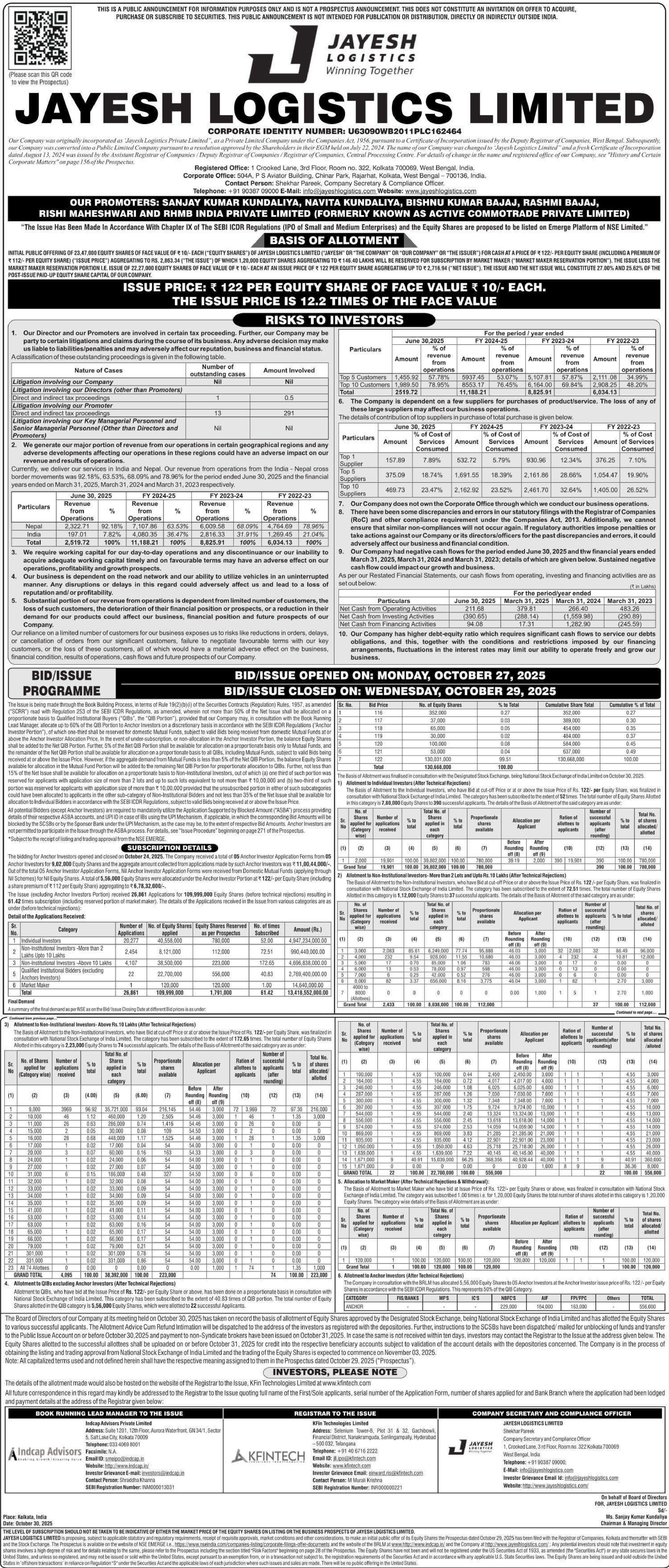 Jayesh Logistics Limited Basic Of Allotment