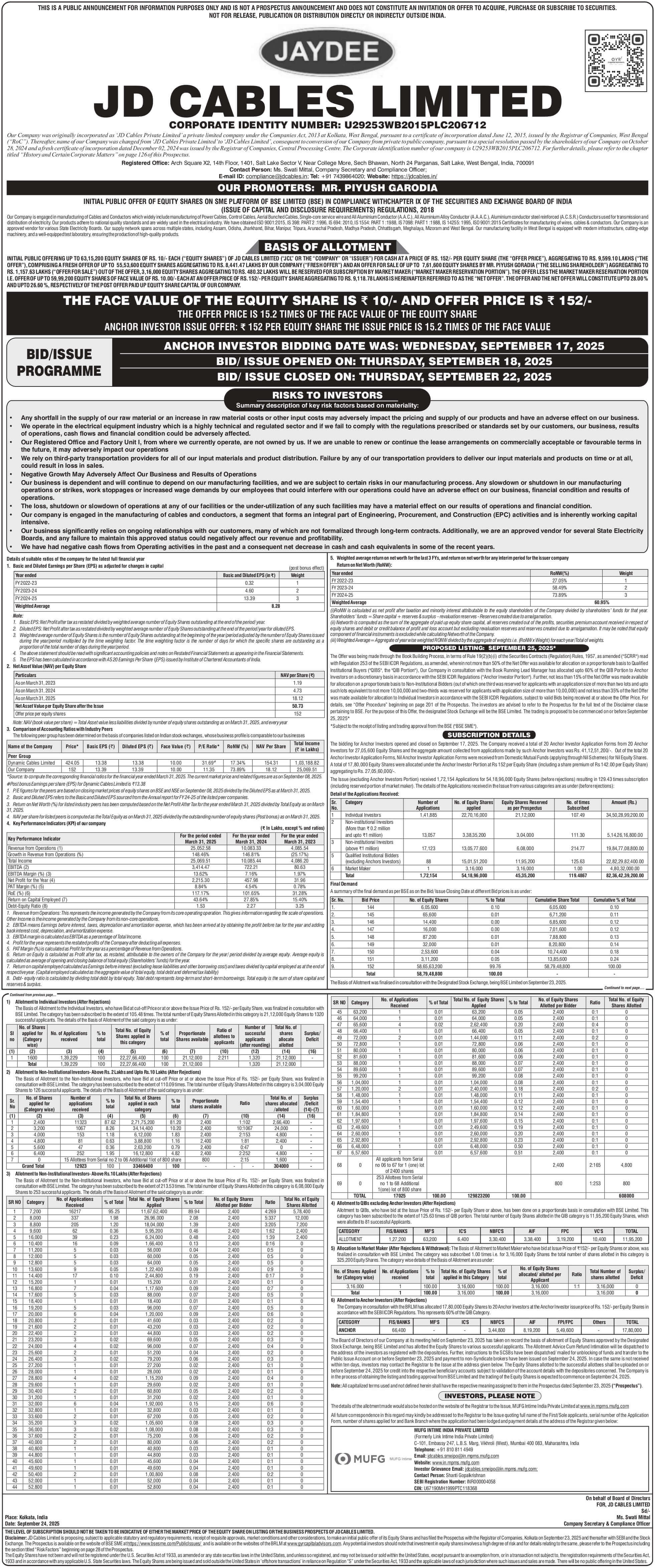 JD Cables Limited Basic Of Allotment