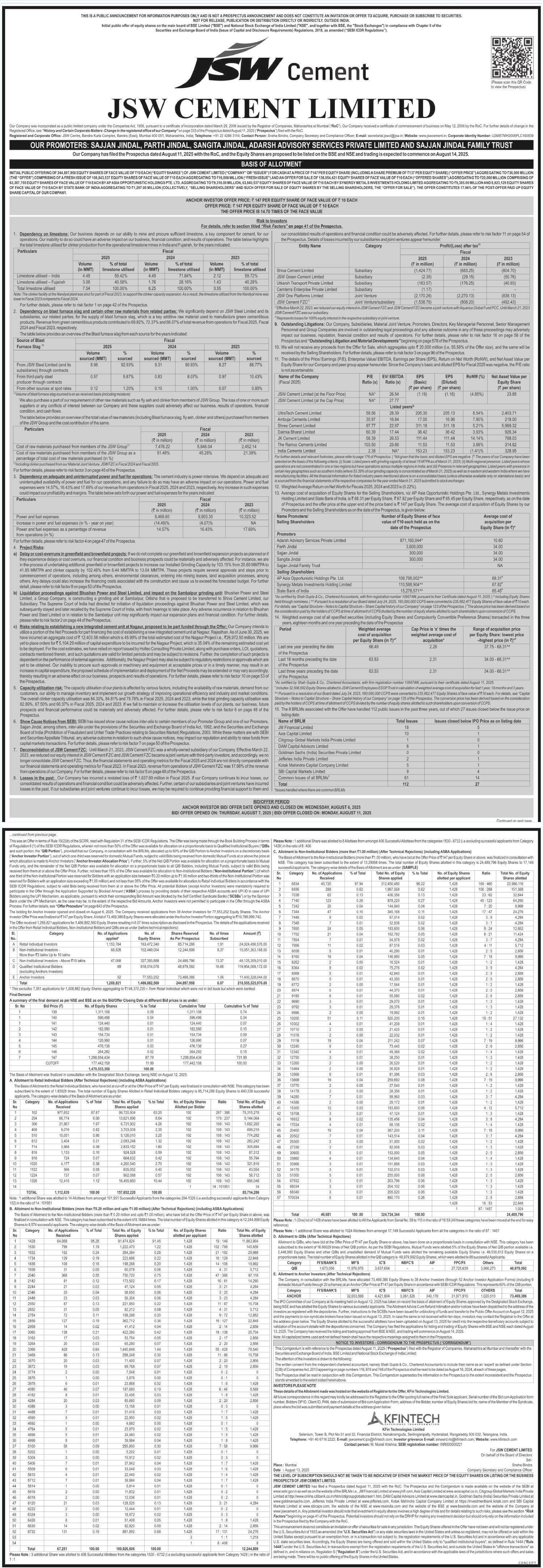 JSW Cement Limited Basic Of Allotment