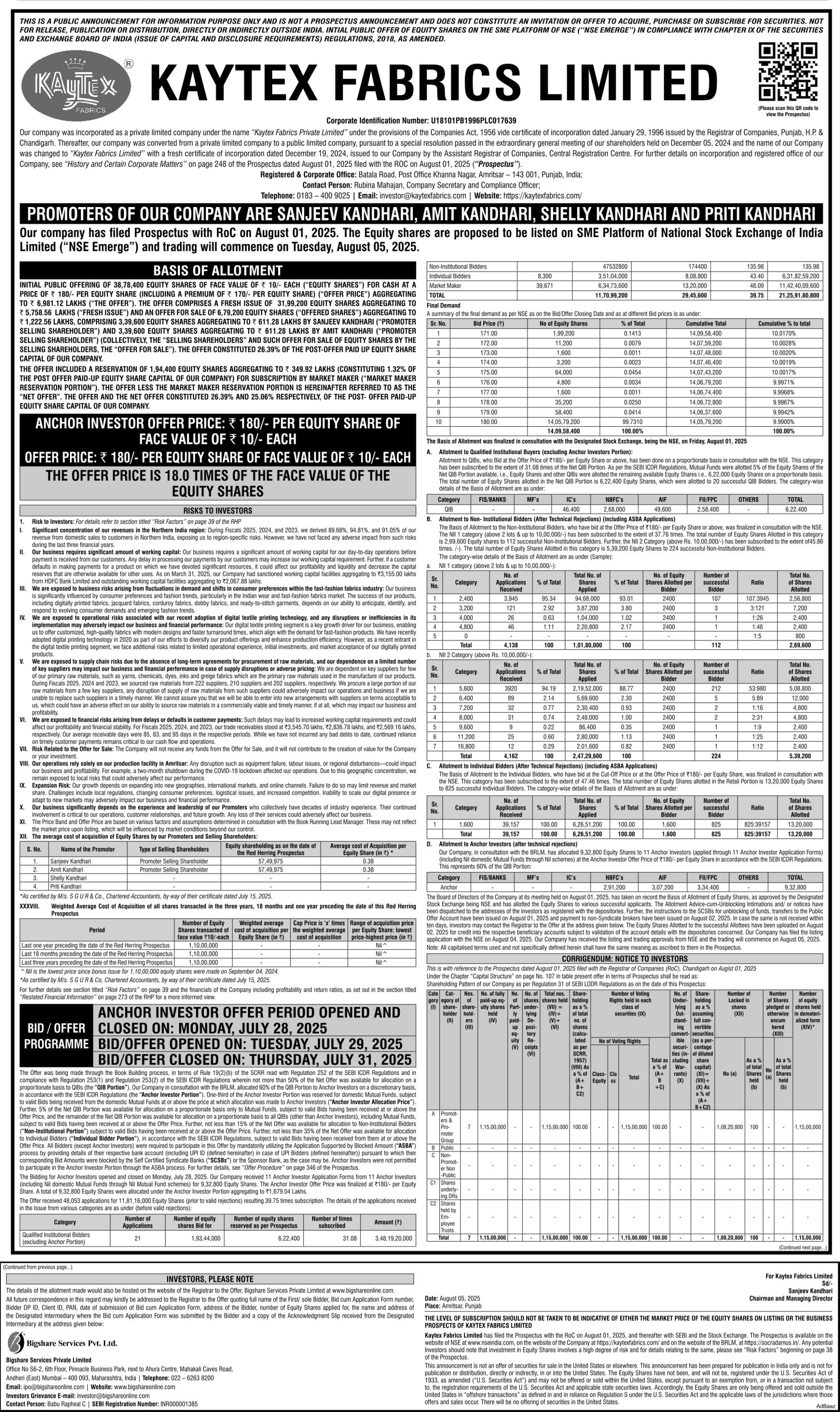 Kaytex Fabrics Limited Basic Of Allotment