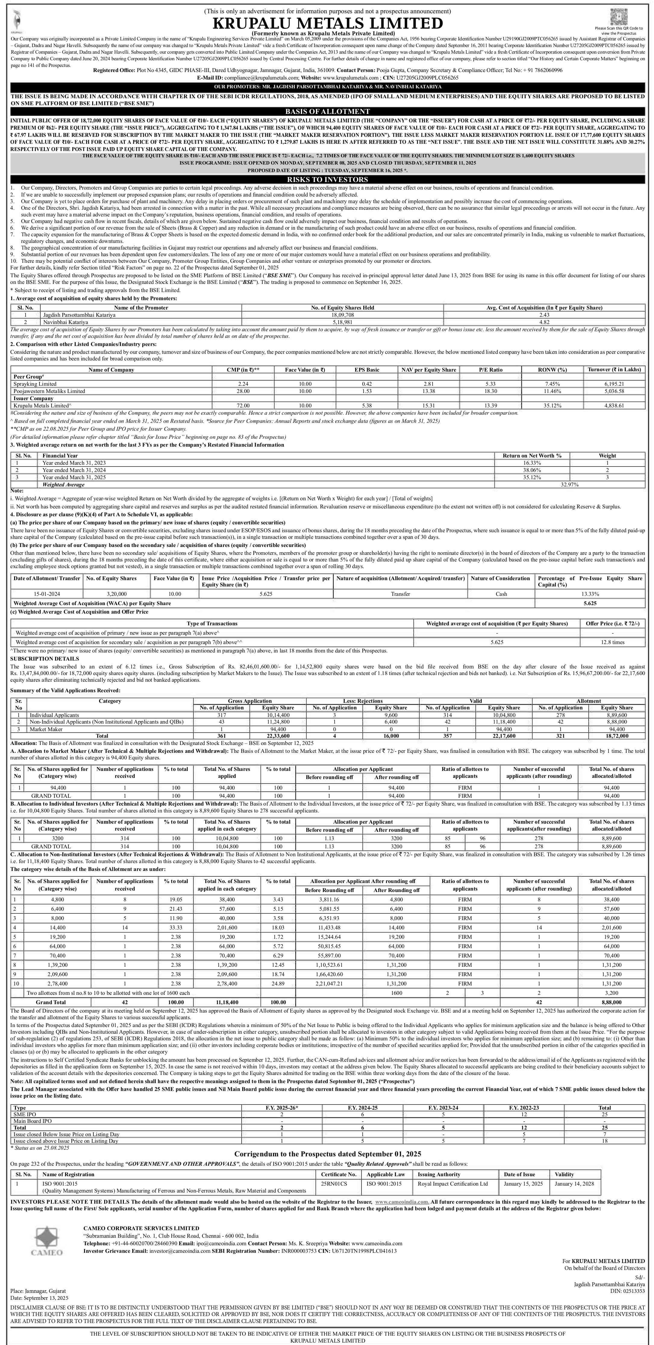 Krupalu Metals Limited Basic Of Allotment