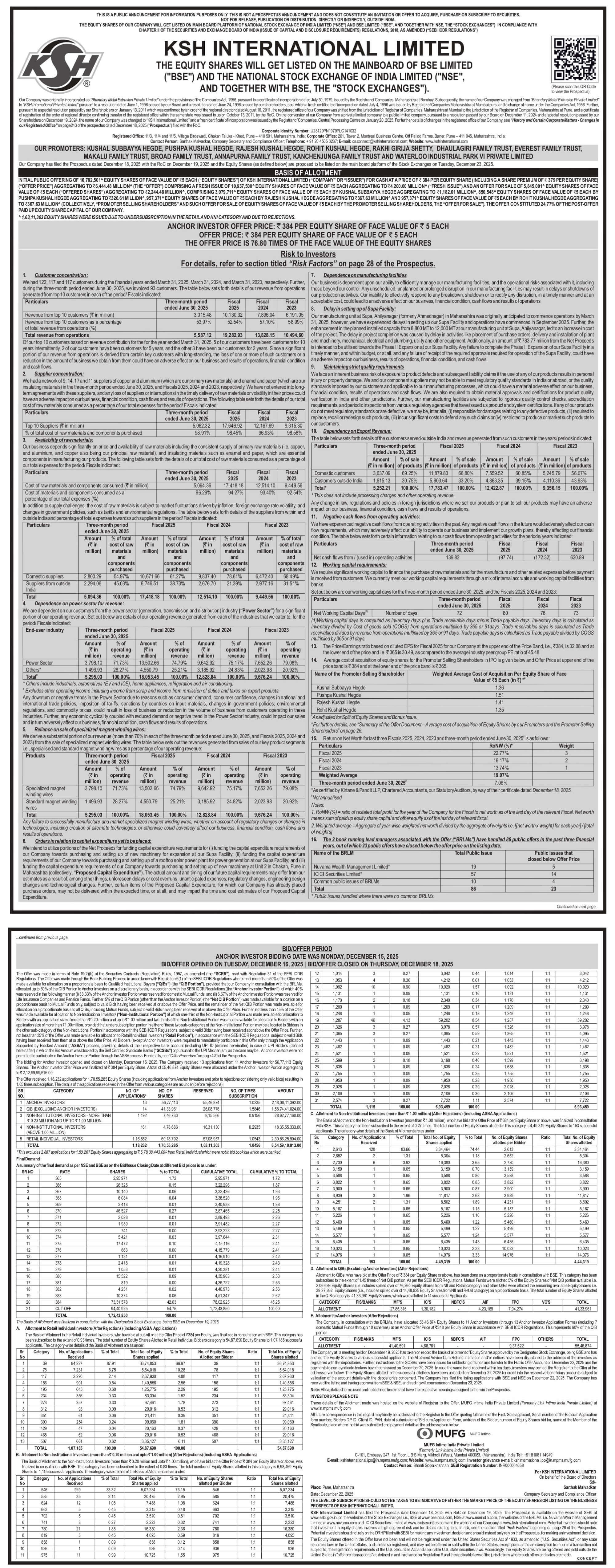 KSH International Limited Basic Of Allotment