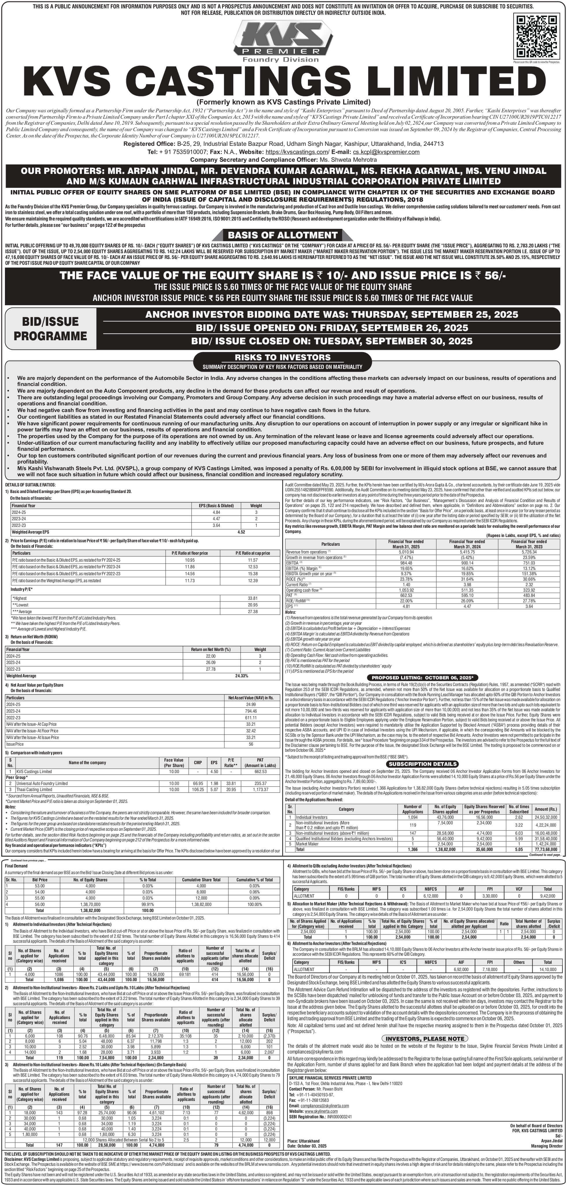KVS Castings Limited Basic Of Allotment