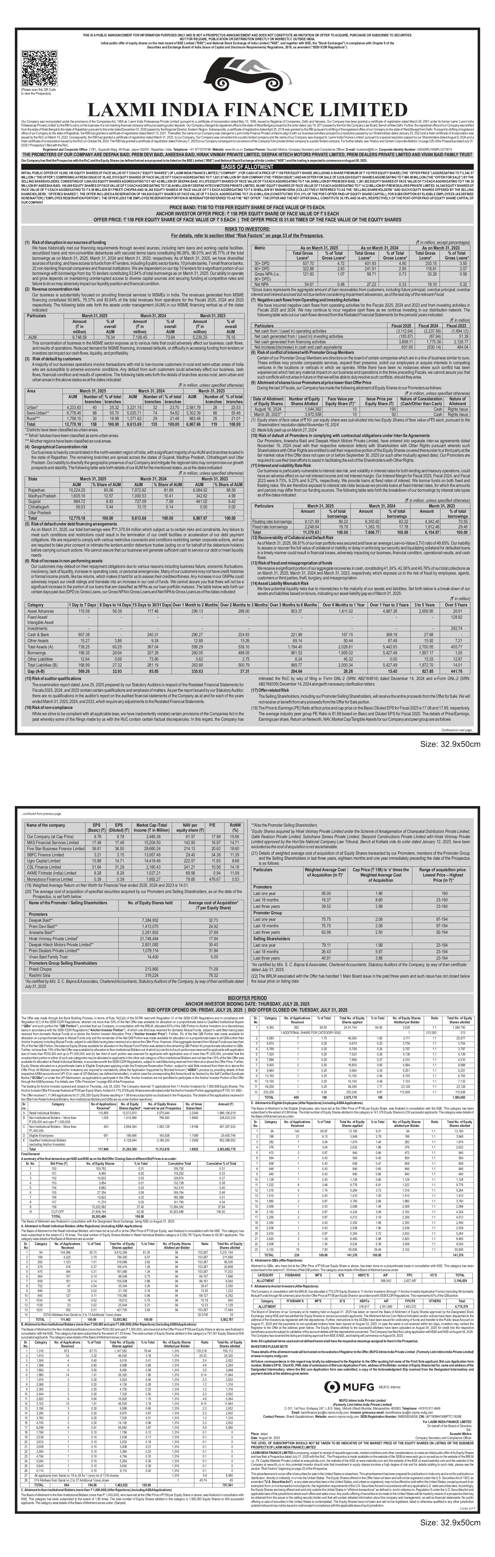Laxmi India Finance Limited Basic Of Allotment