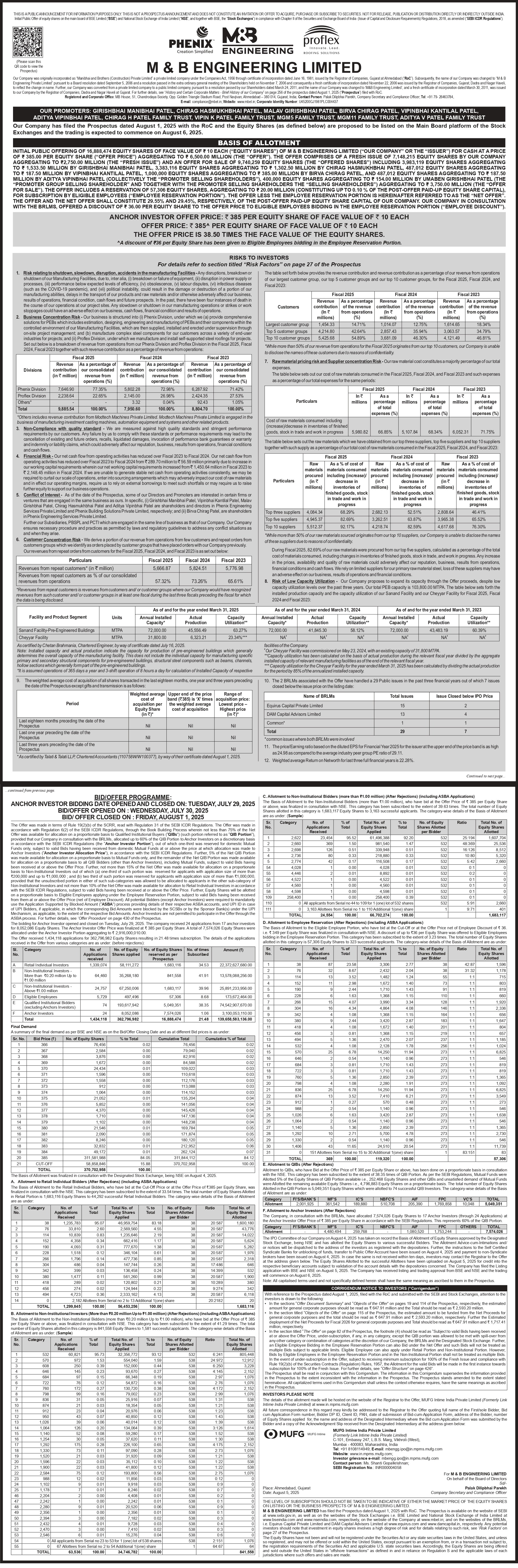 M & B Engineering Limited Basic Of Allotment