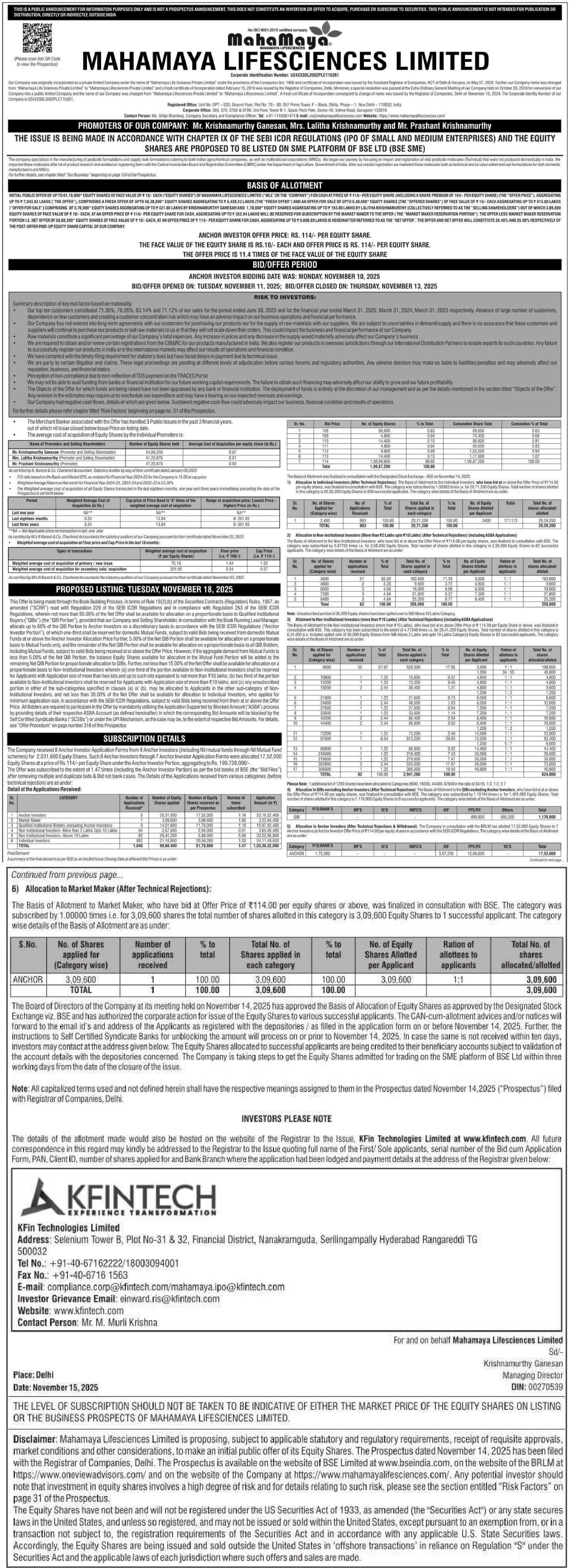 Mahamaya Lifesciences Basic Of Allotment