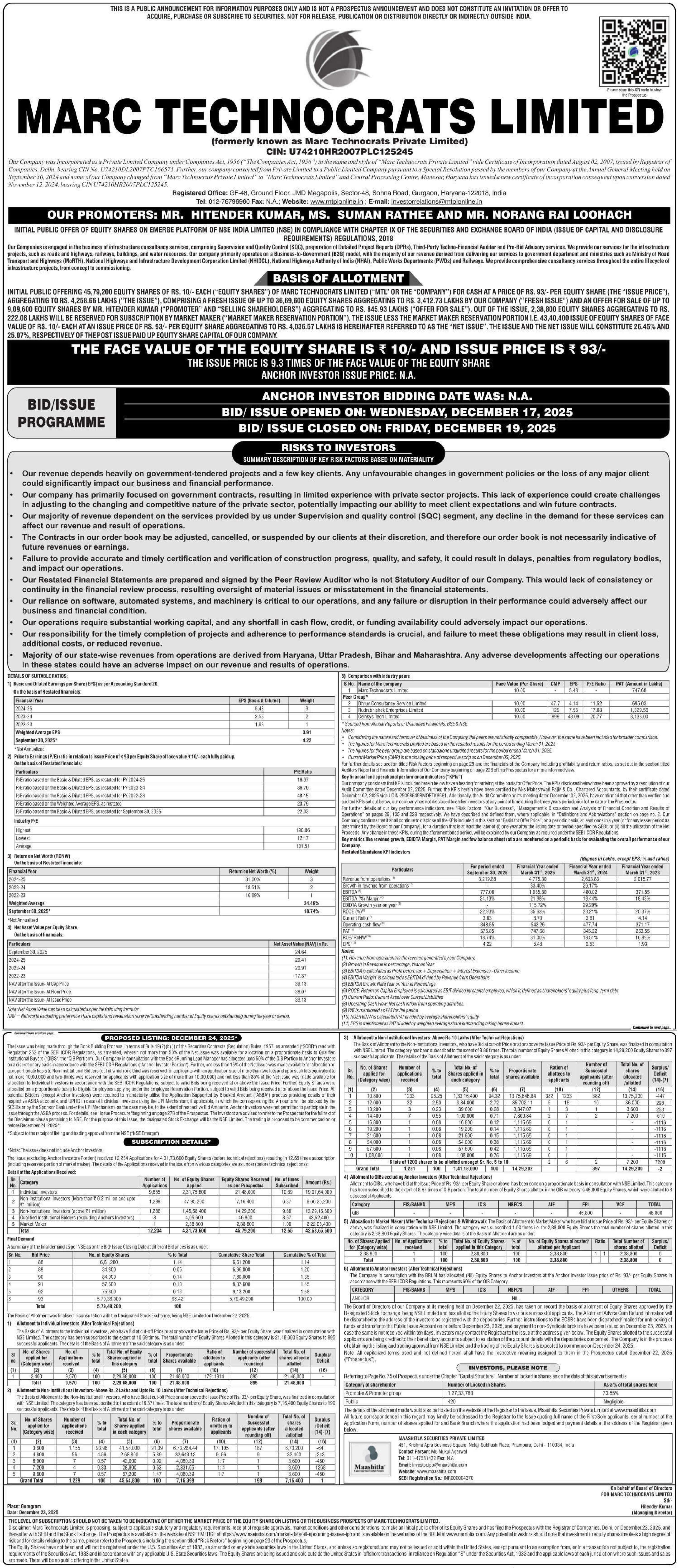 MARC Technocrats Basic Of Allotment Chart