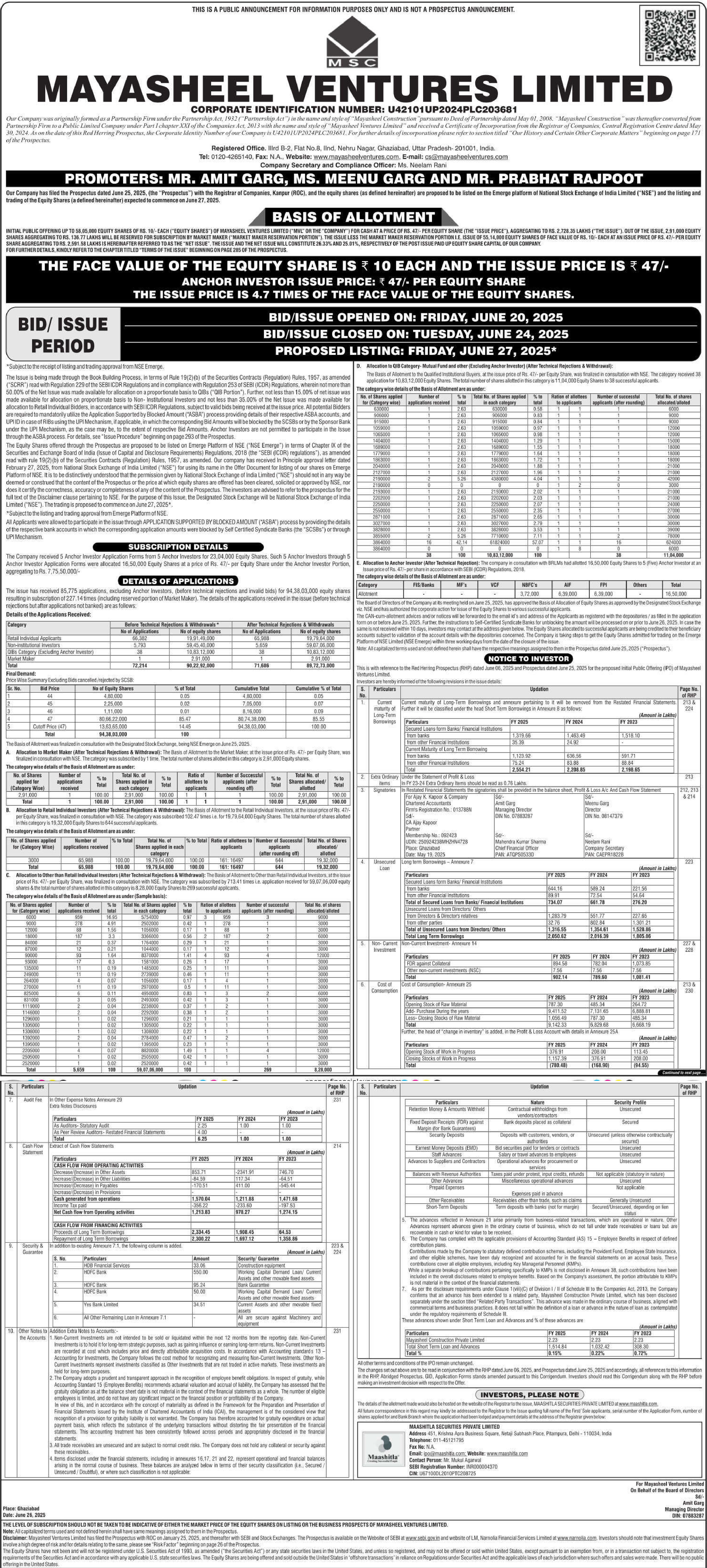 Mayasheel Ventures Limited Basic Of Allotment