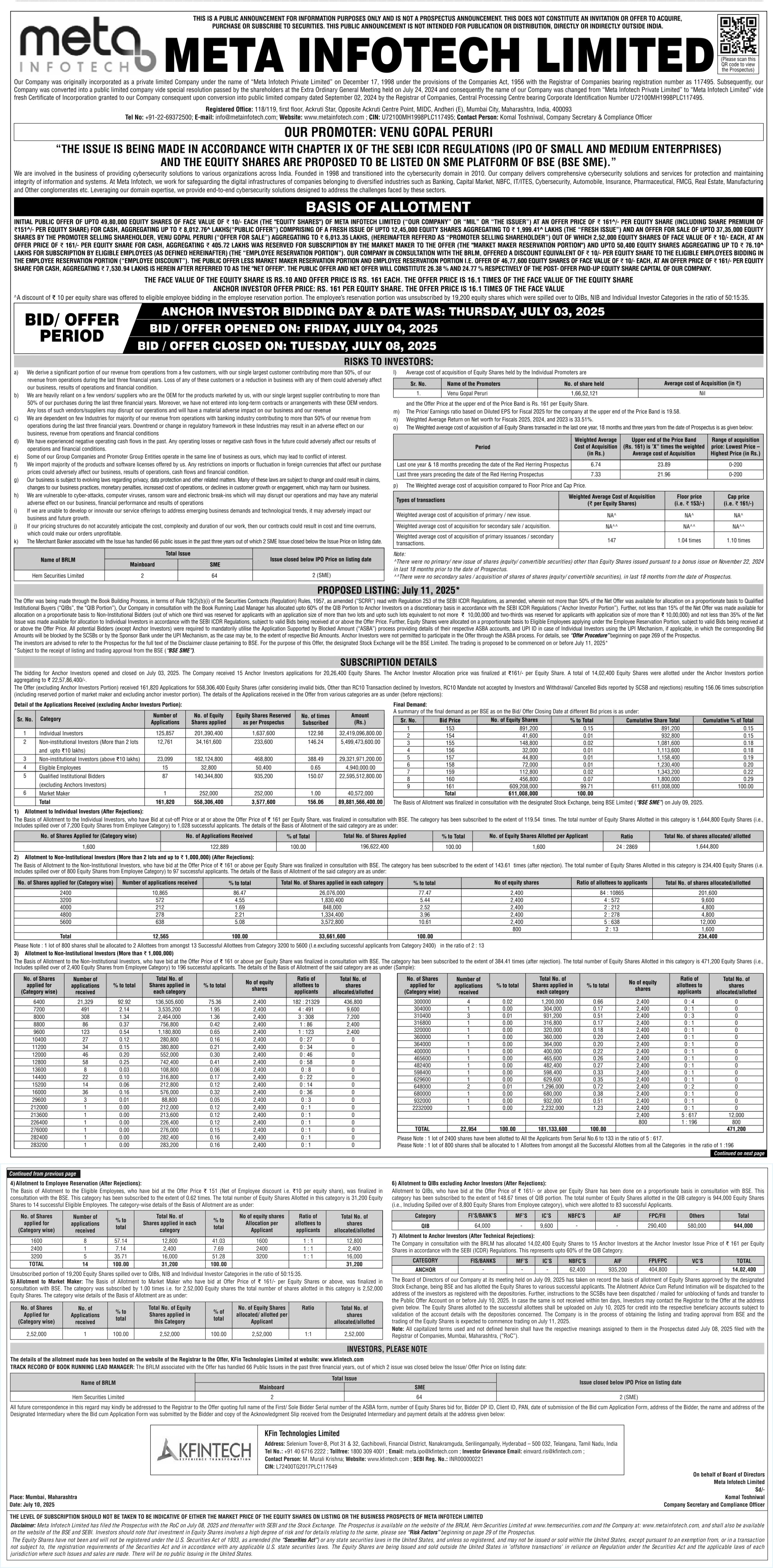 Meta Infotech Limited Basic Of Allotment