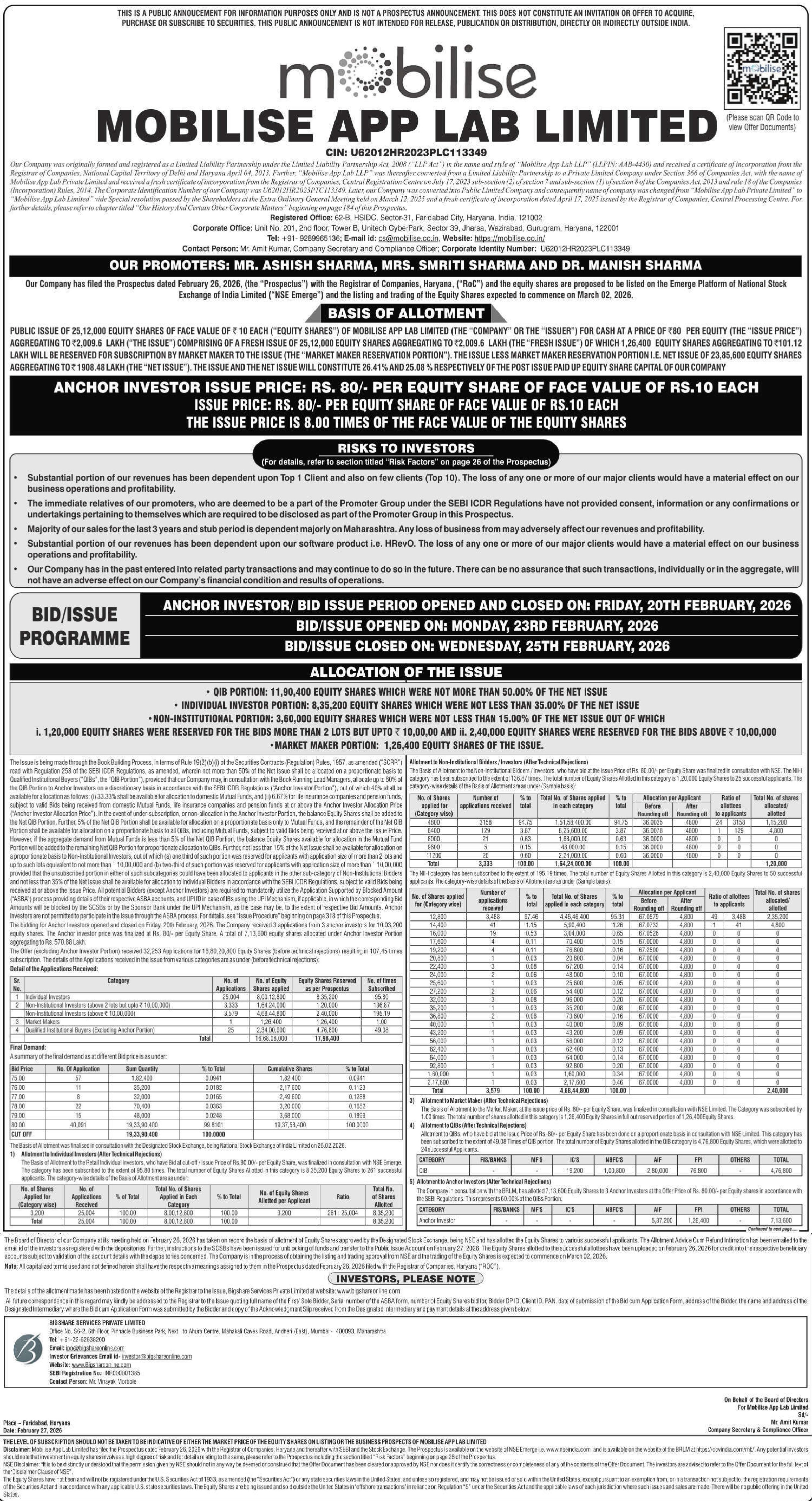 Mobilise App Lab Limited Basic Of Allotment
