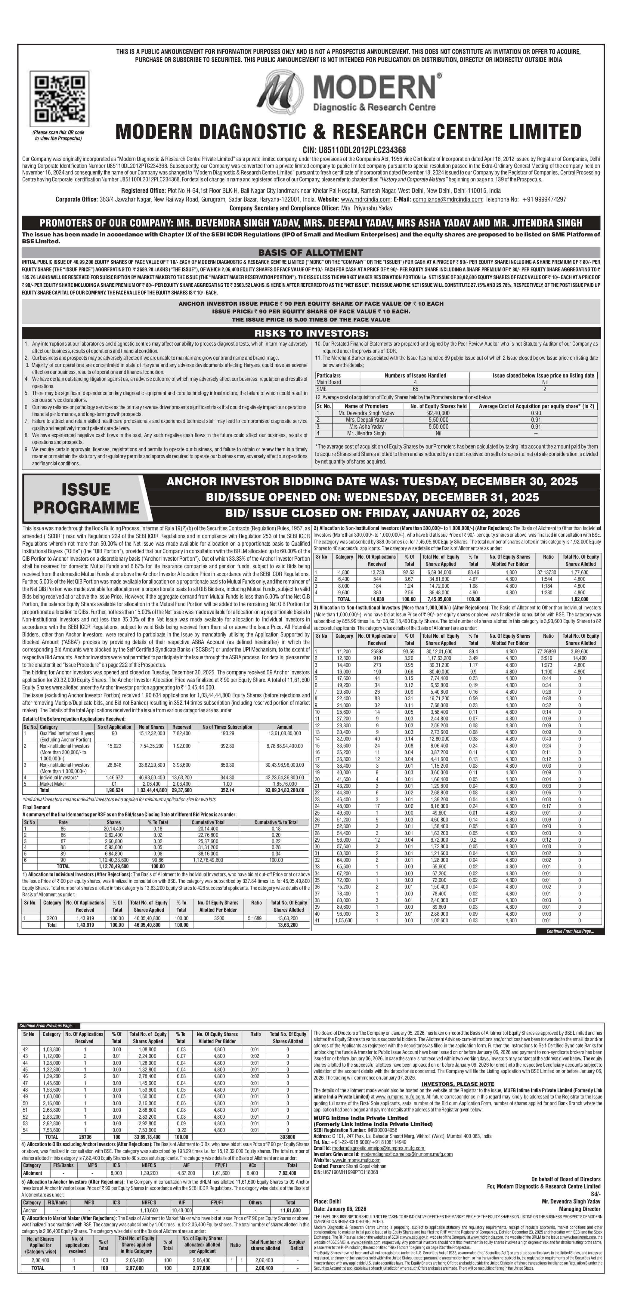 Modern Diagnostic & Research Centre Limited Basic Of Allotment